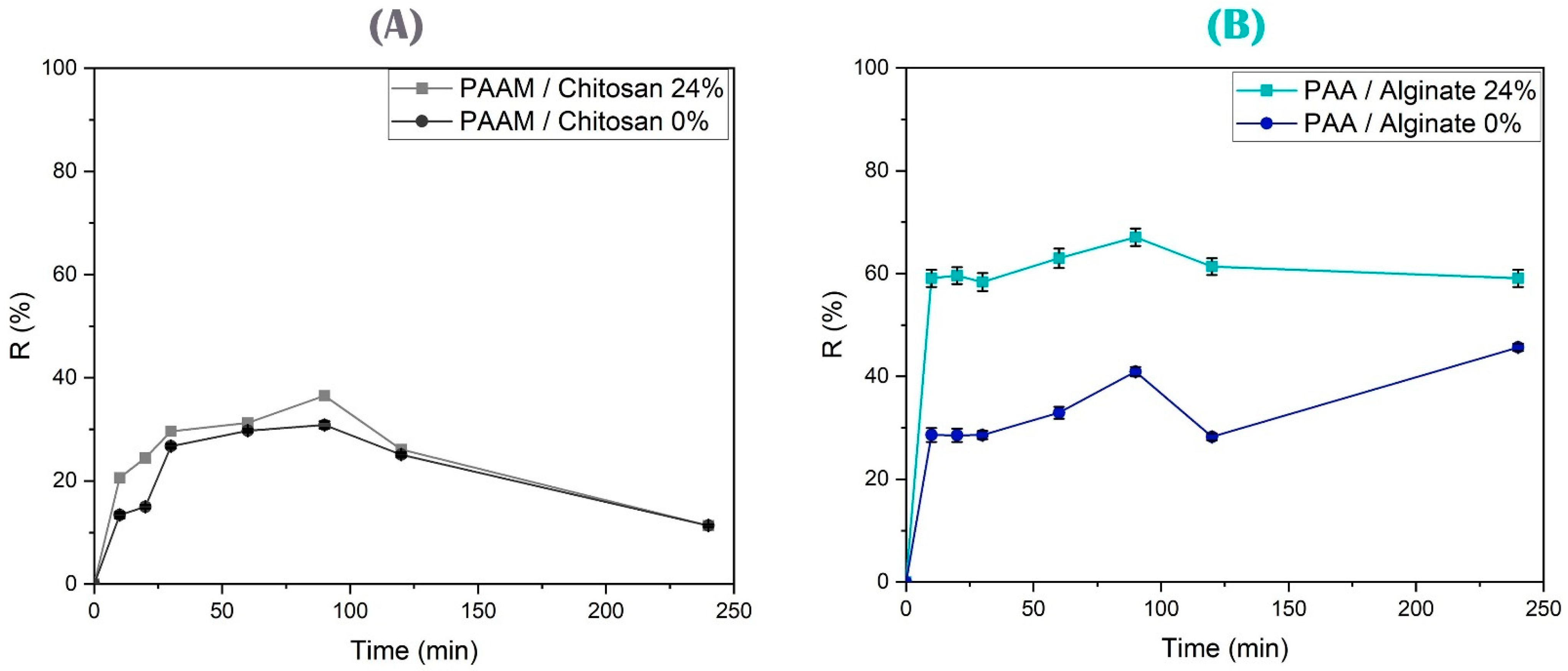 Polymers 15 02192 g012 Polymers 15 02192 g012