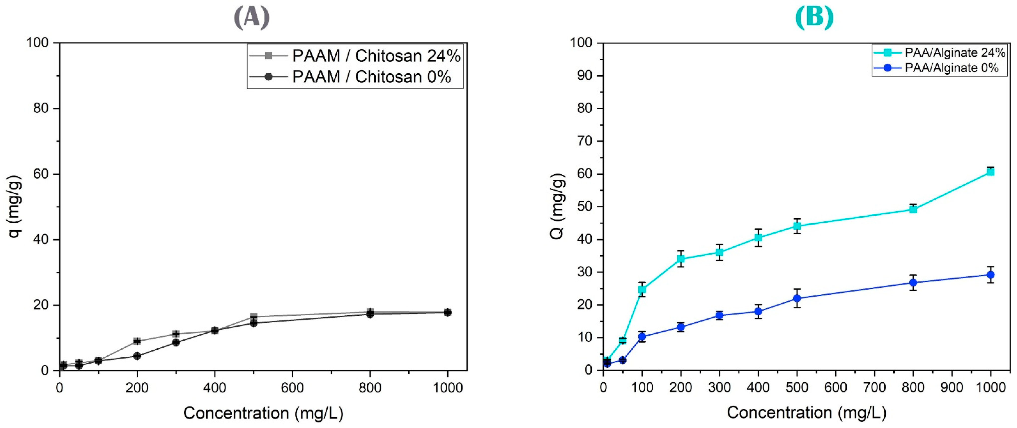 Polymers 15 02192 g013 Polymers 15 02192 g013