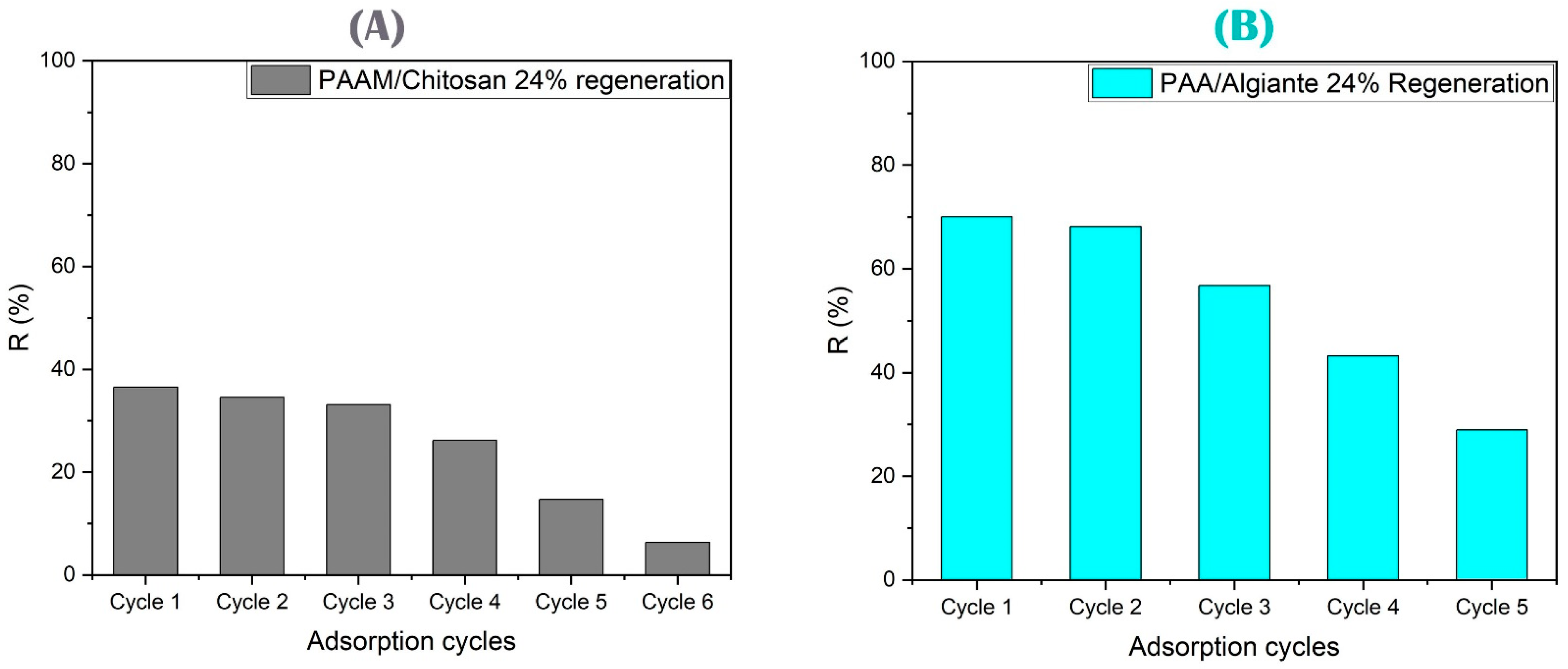 Polymers 15 02192 g015 Polymers 15 02192 g015