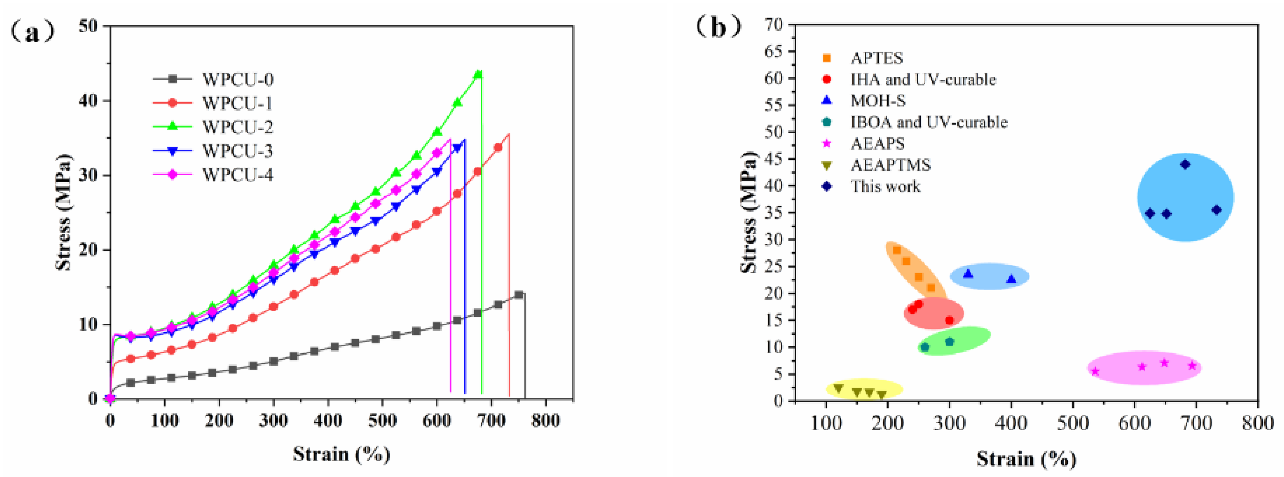 Polymers 15 02193 g011 Polymers 15 02193 g011