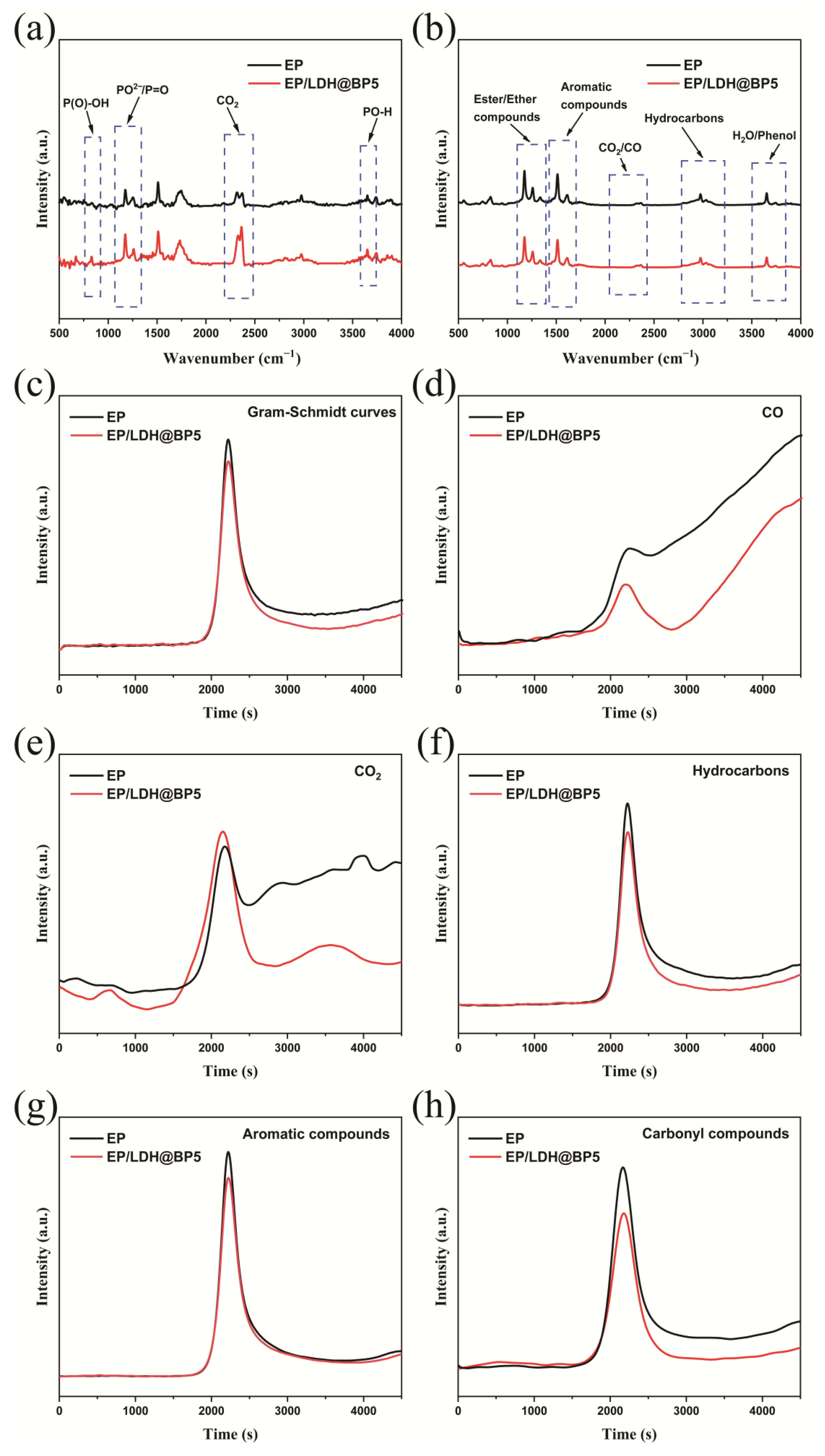 Polymers 15 02198 g009 Polymers 15 02198 g009