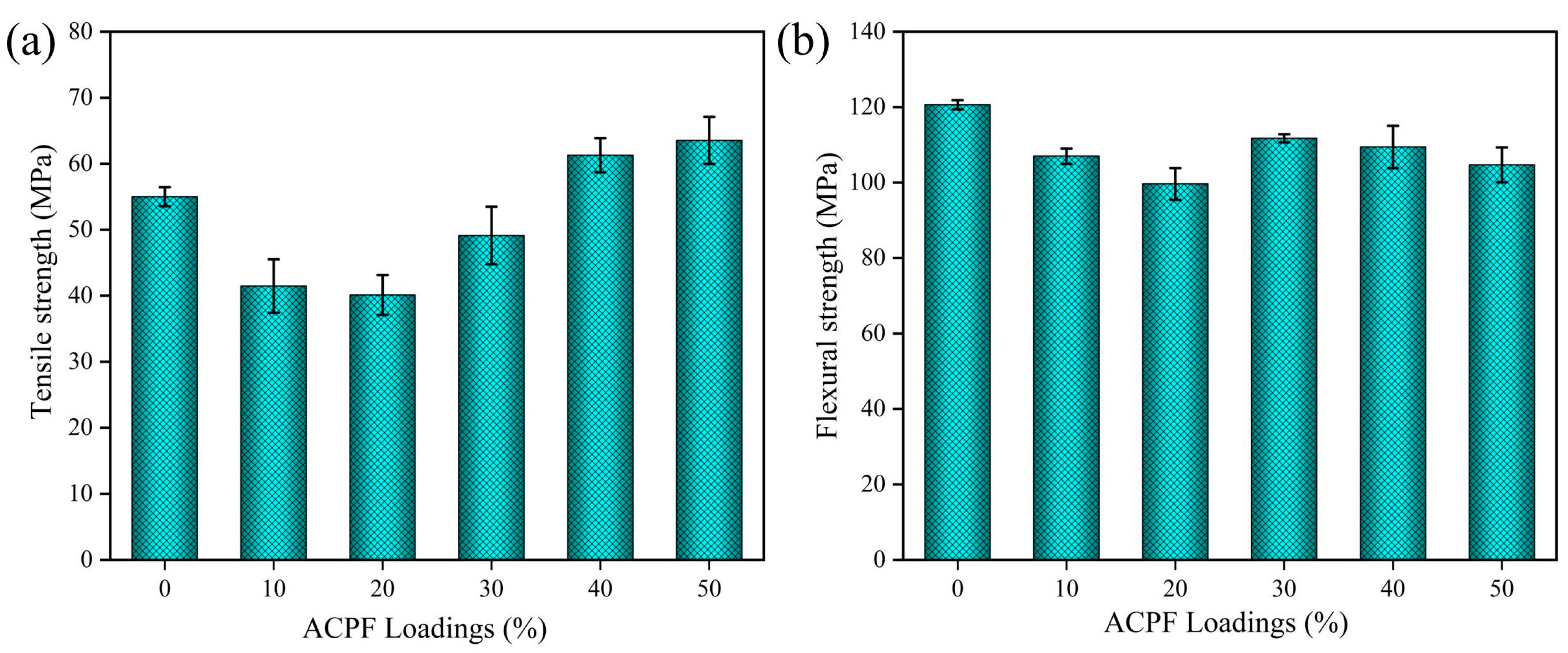Polymers 15 02200 g009 Polymers 15 02200 g009