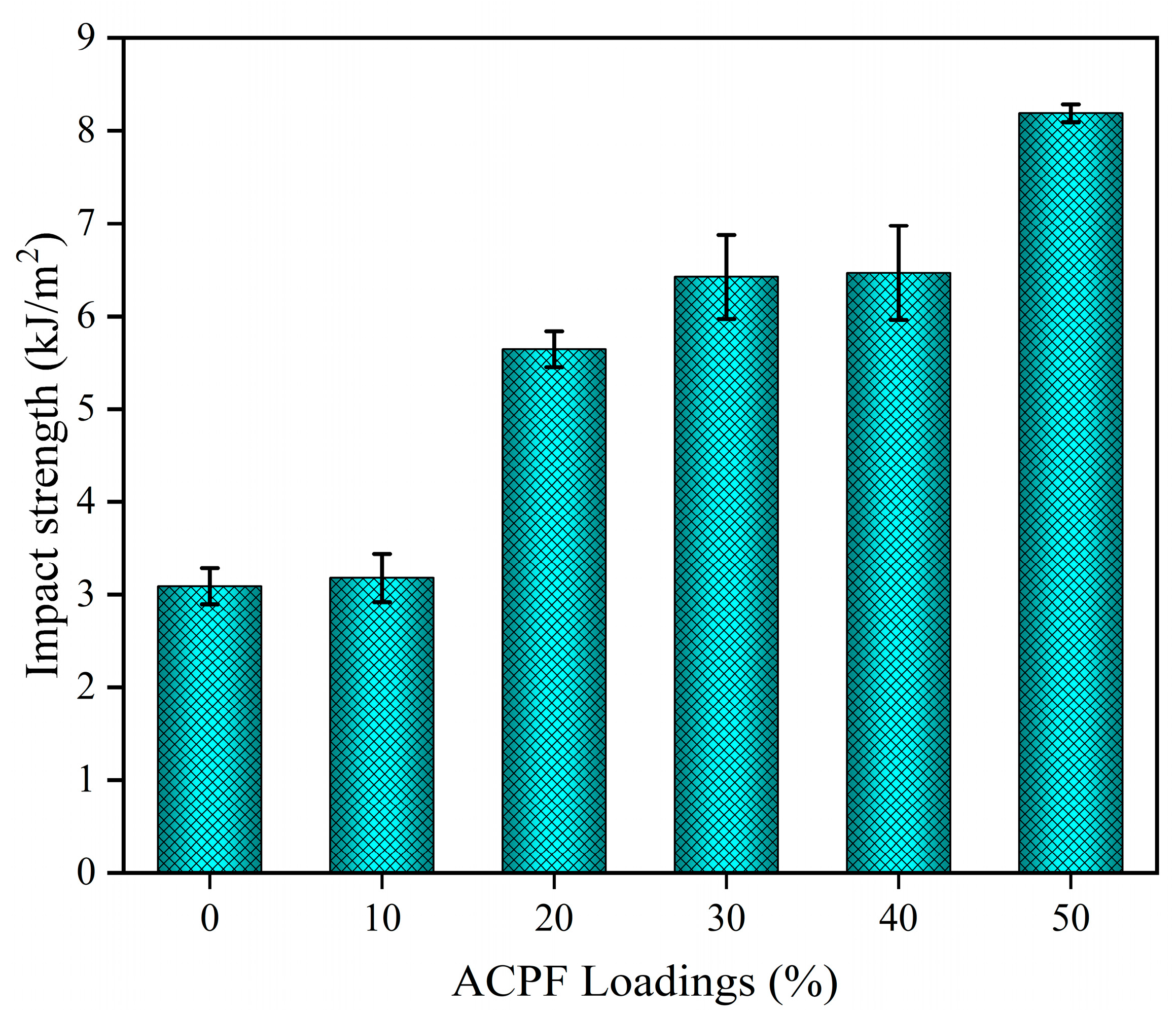 Polymers 15 02200 g011 Polymers 15 02200 g011