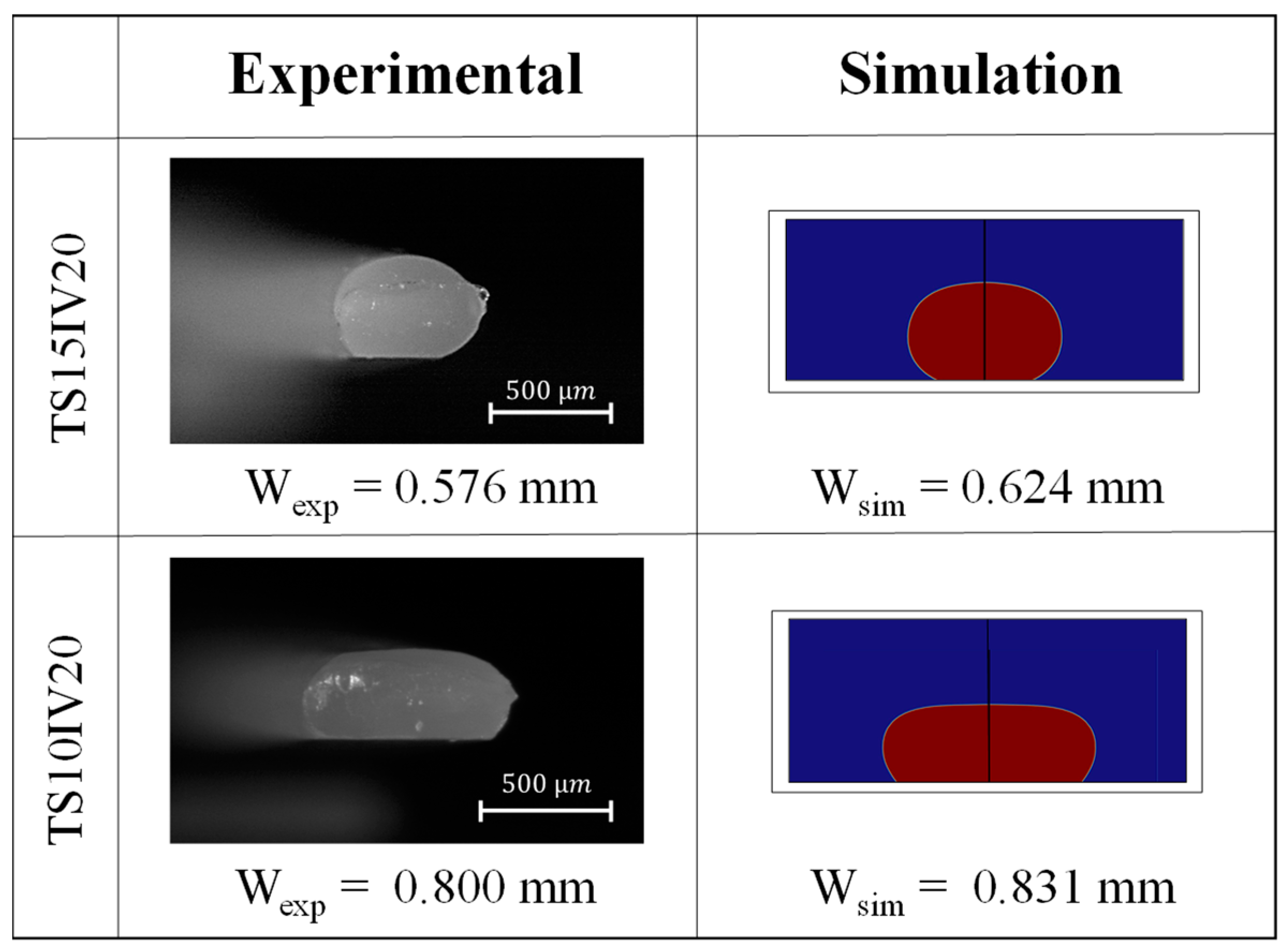 Polymers 15 02202 g008