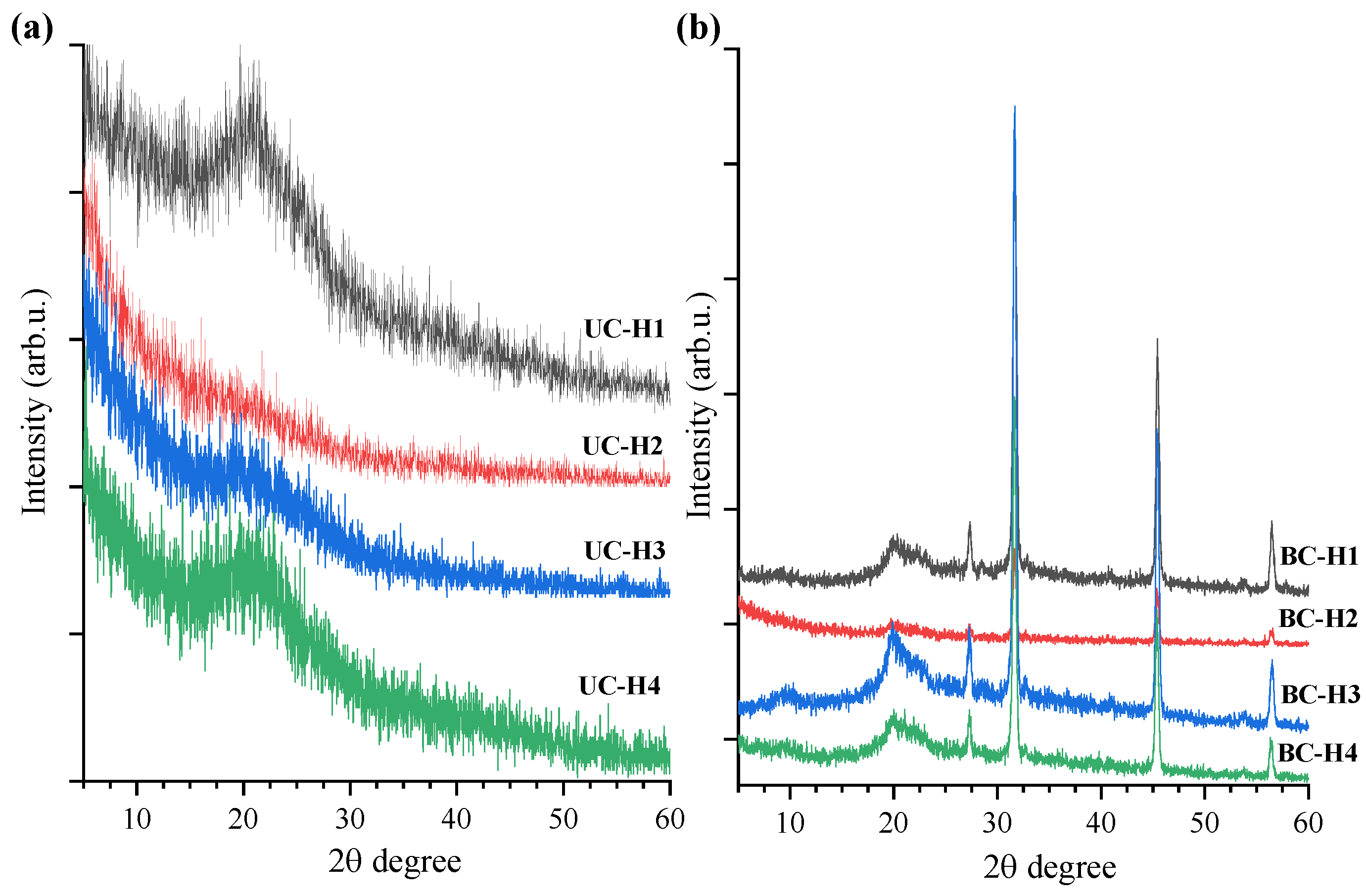 Polymers 15 02203 g002 Polymers 15 02203 g002