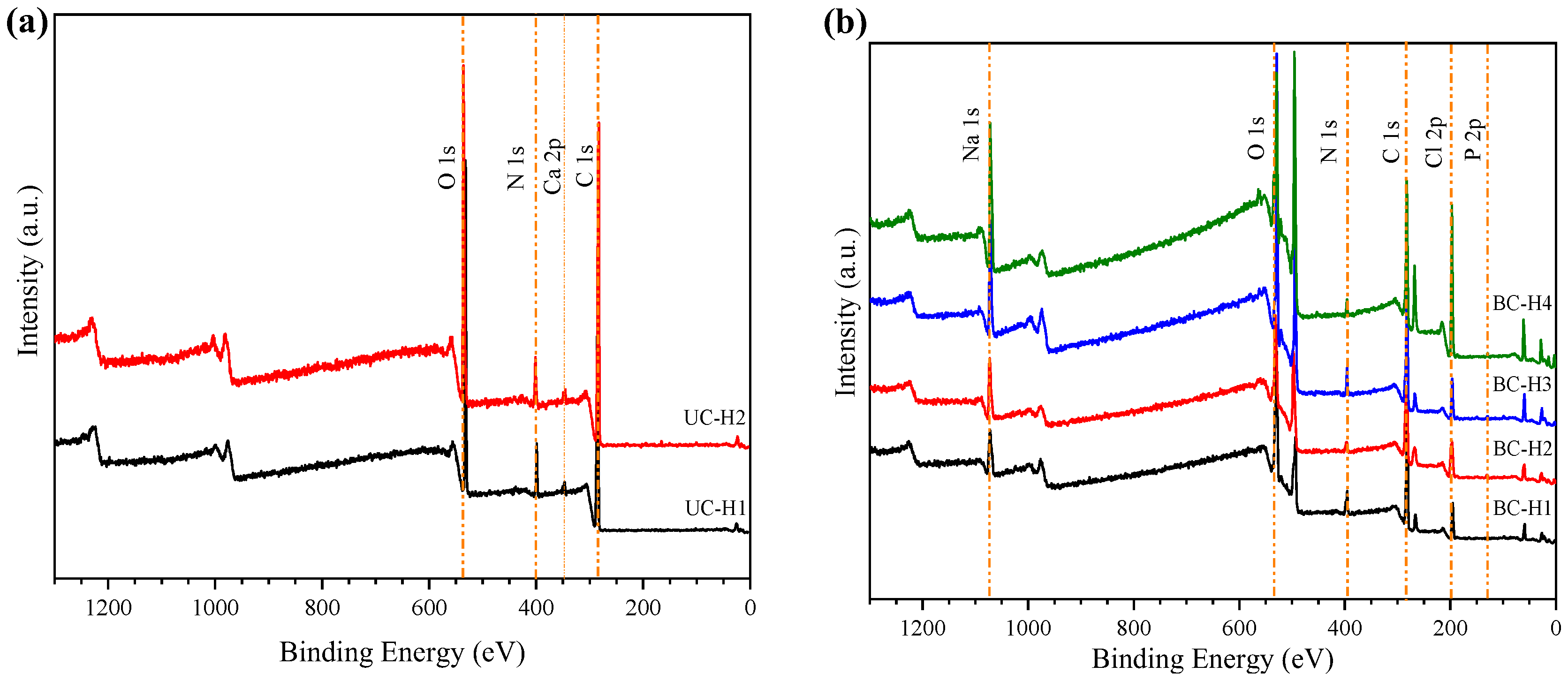 Polymers 15 02203 g003 Polymers 15 02203 g003