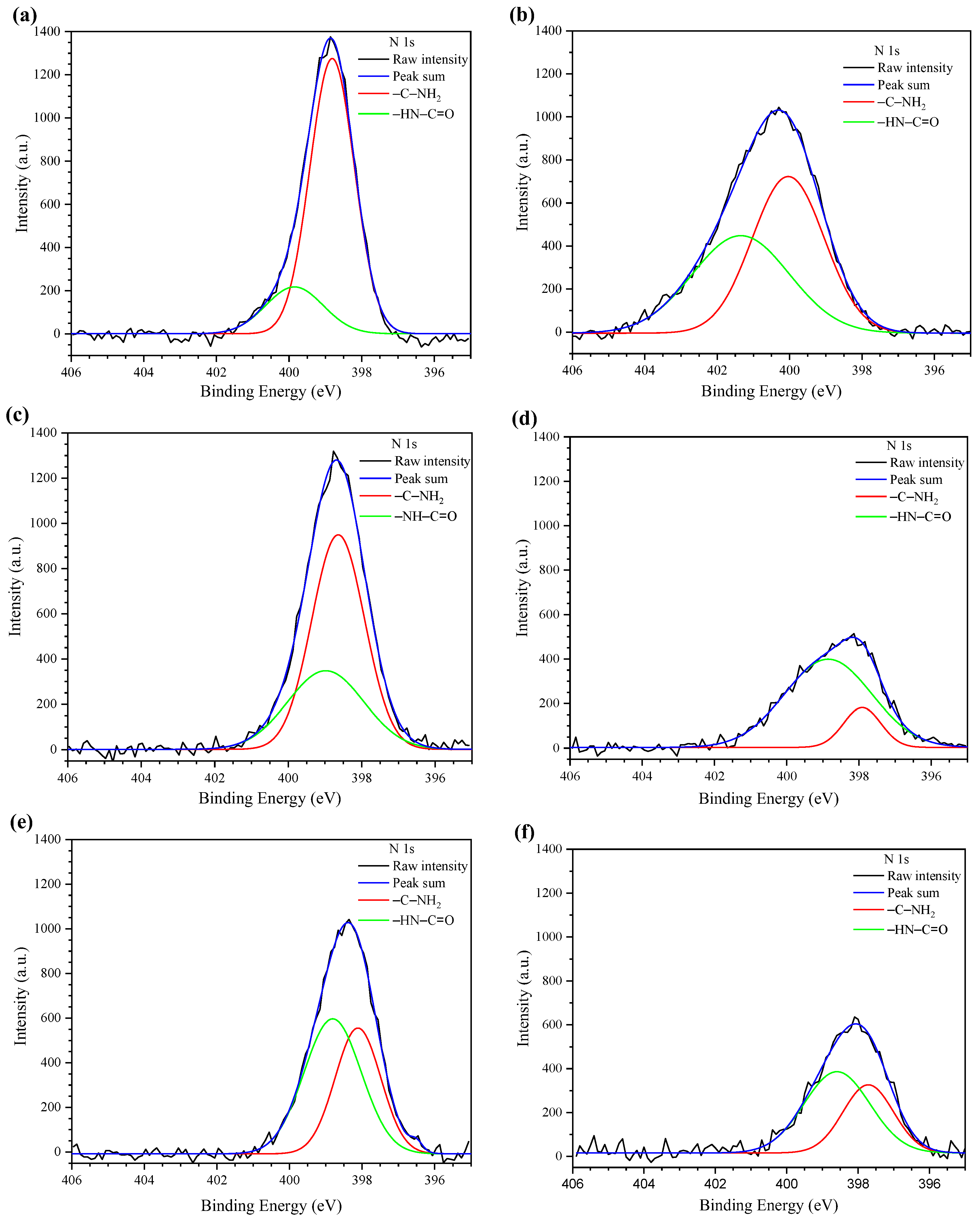 Polymers 15 02203 g004 Polymers 15 02203 g004