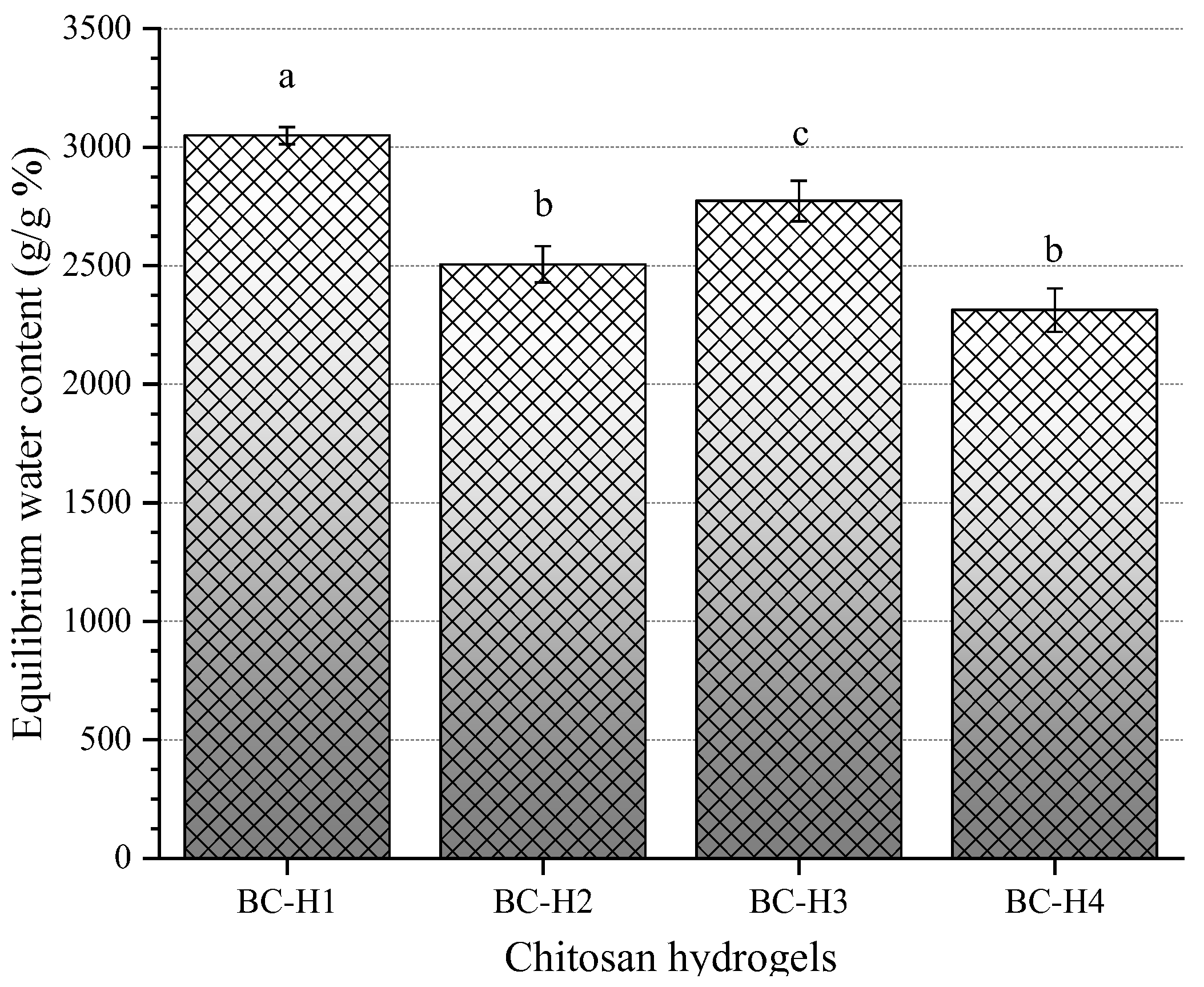 Polymers 15 02203 g005 Polymers 15 02203 g005