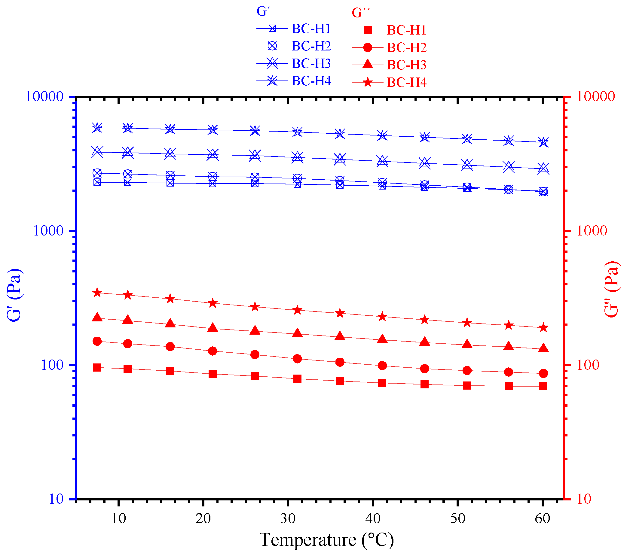 Polymers 15 02203 g006 Polymers 15 02203 g006