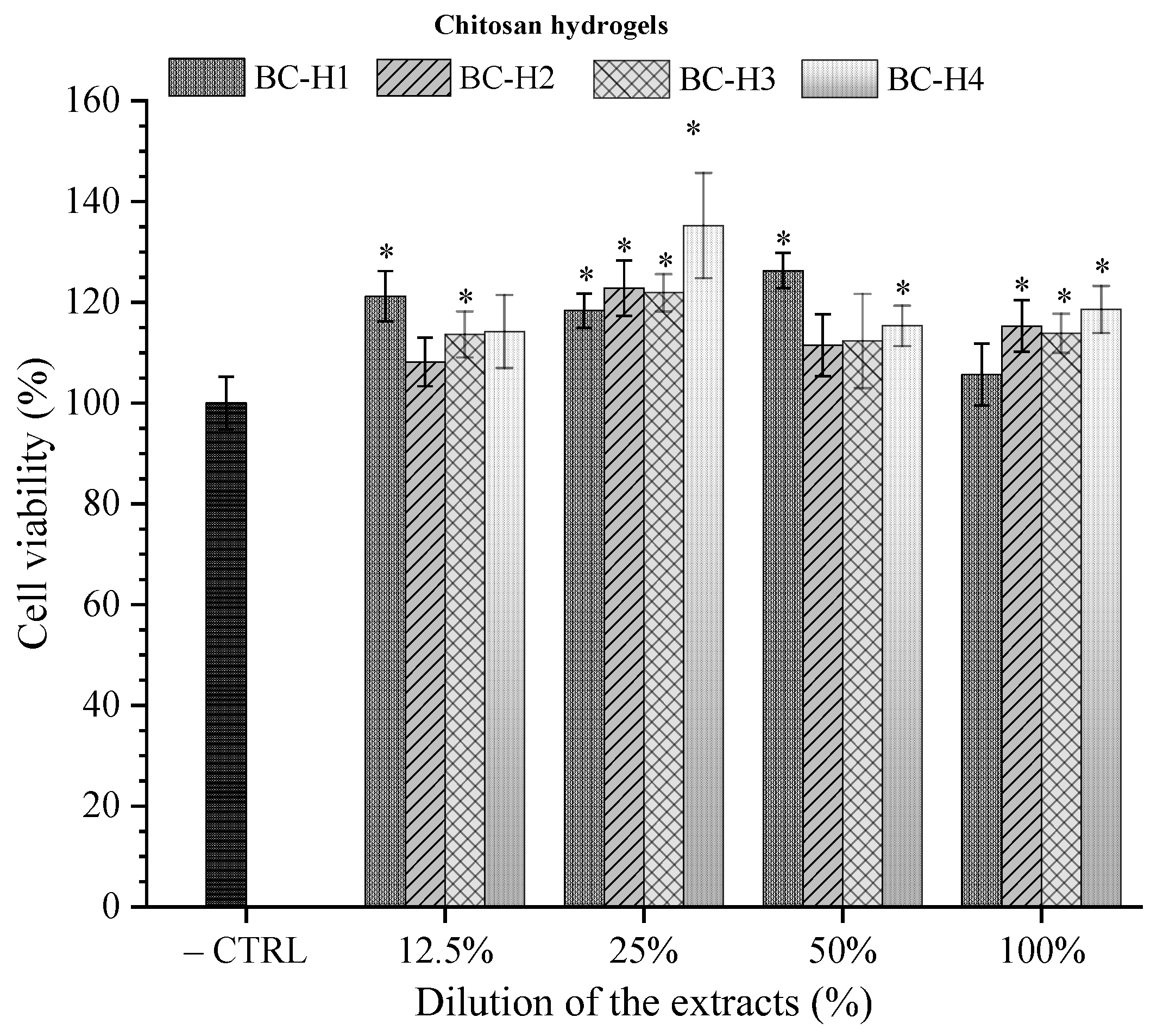 Polymers 15 02203 g008 Polymers 15 02203 g008