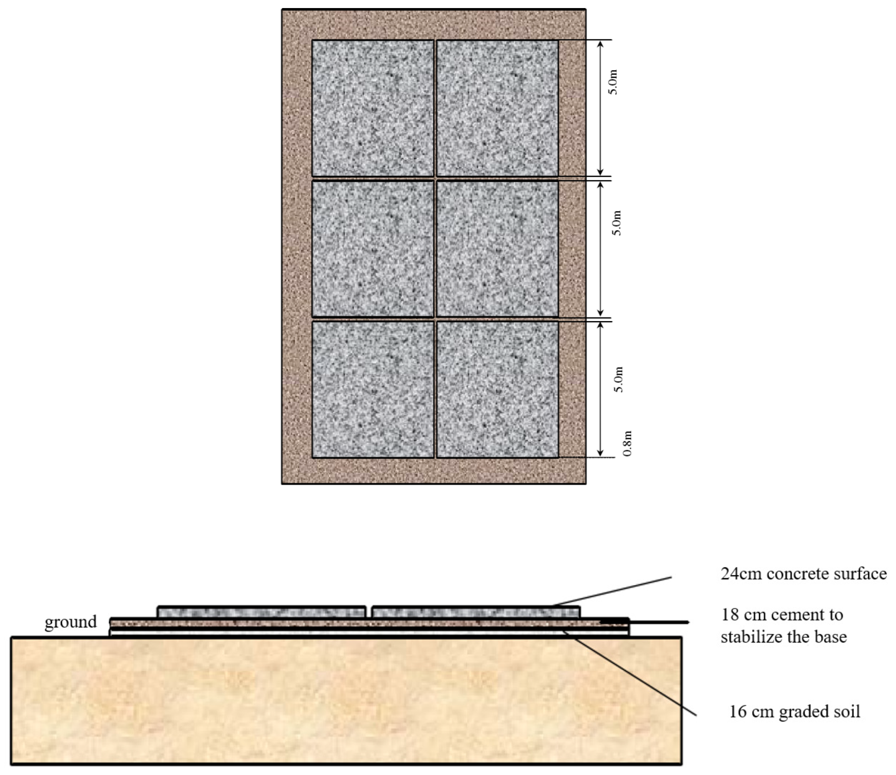 Polymers 15 02207 g001 550