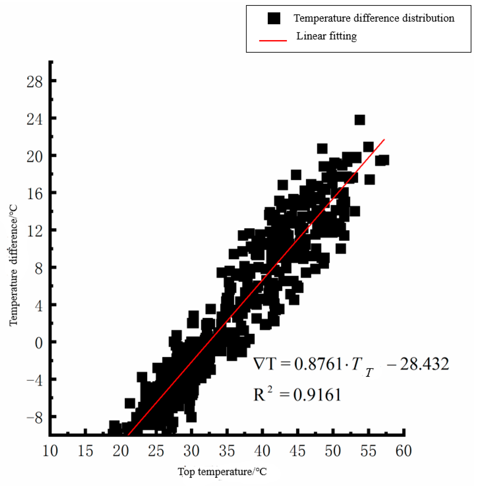 Polymers 15 02207 g007 550