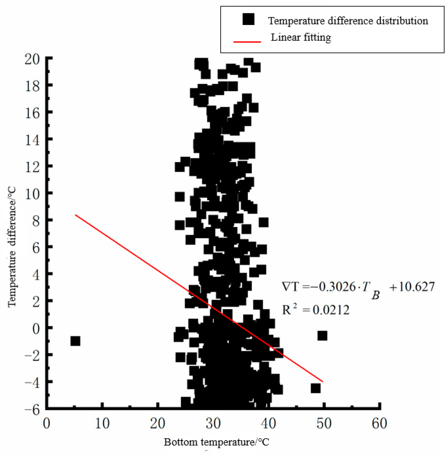 Polymers 15 02207 g008 550