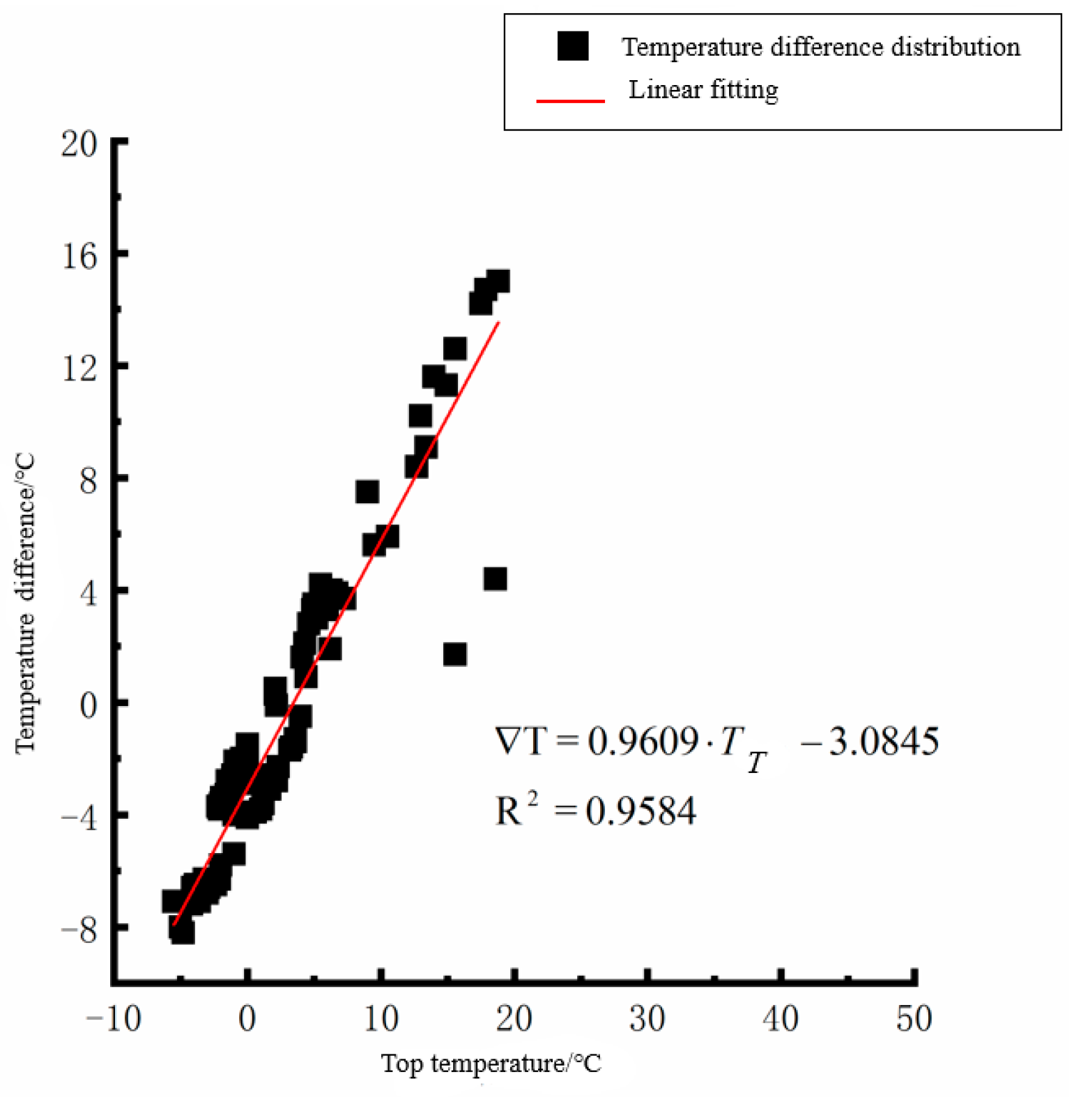 Polymers 15 02207 g011 550