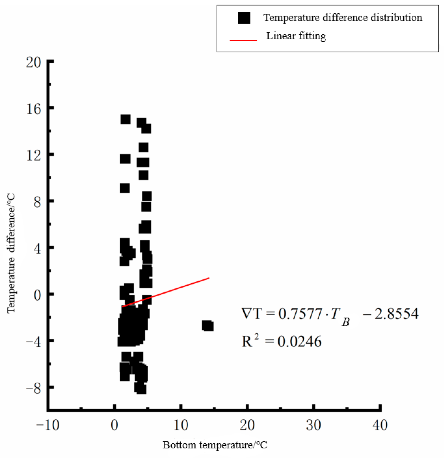 Polymers 15 02207 g012 550