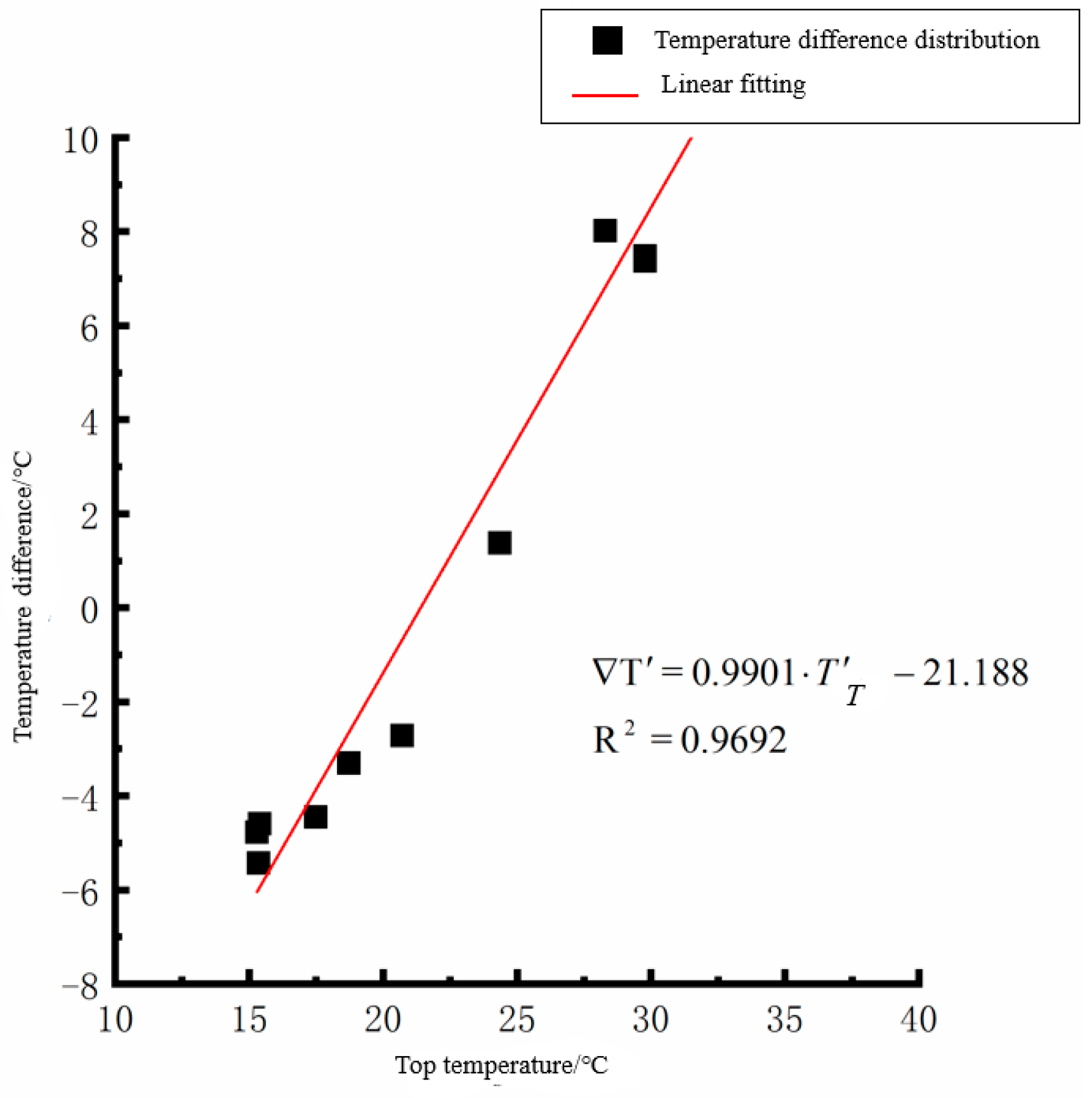 Polymers 15 02207 g013 550