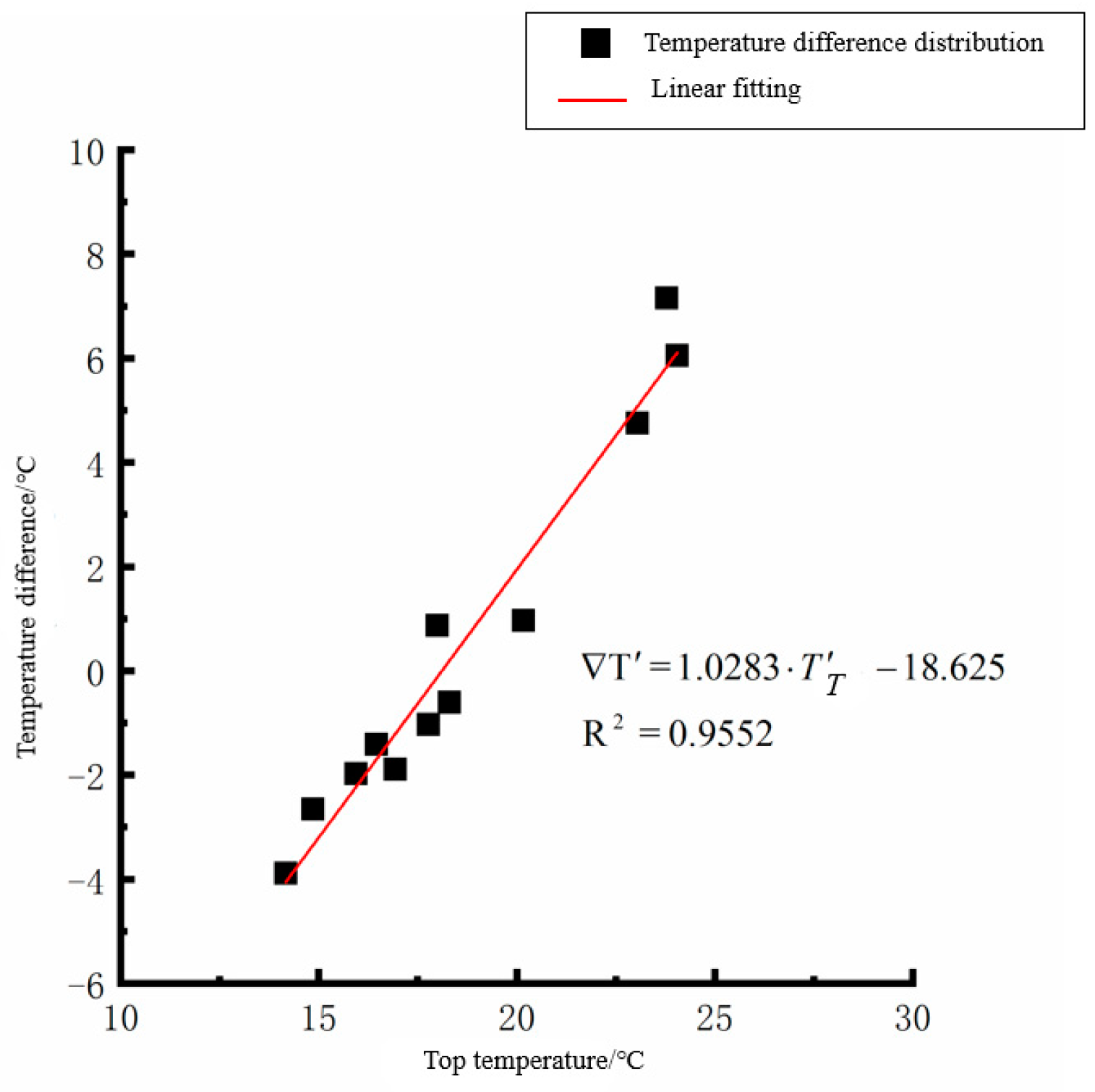 Polymers 15 02207 g017 550