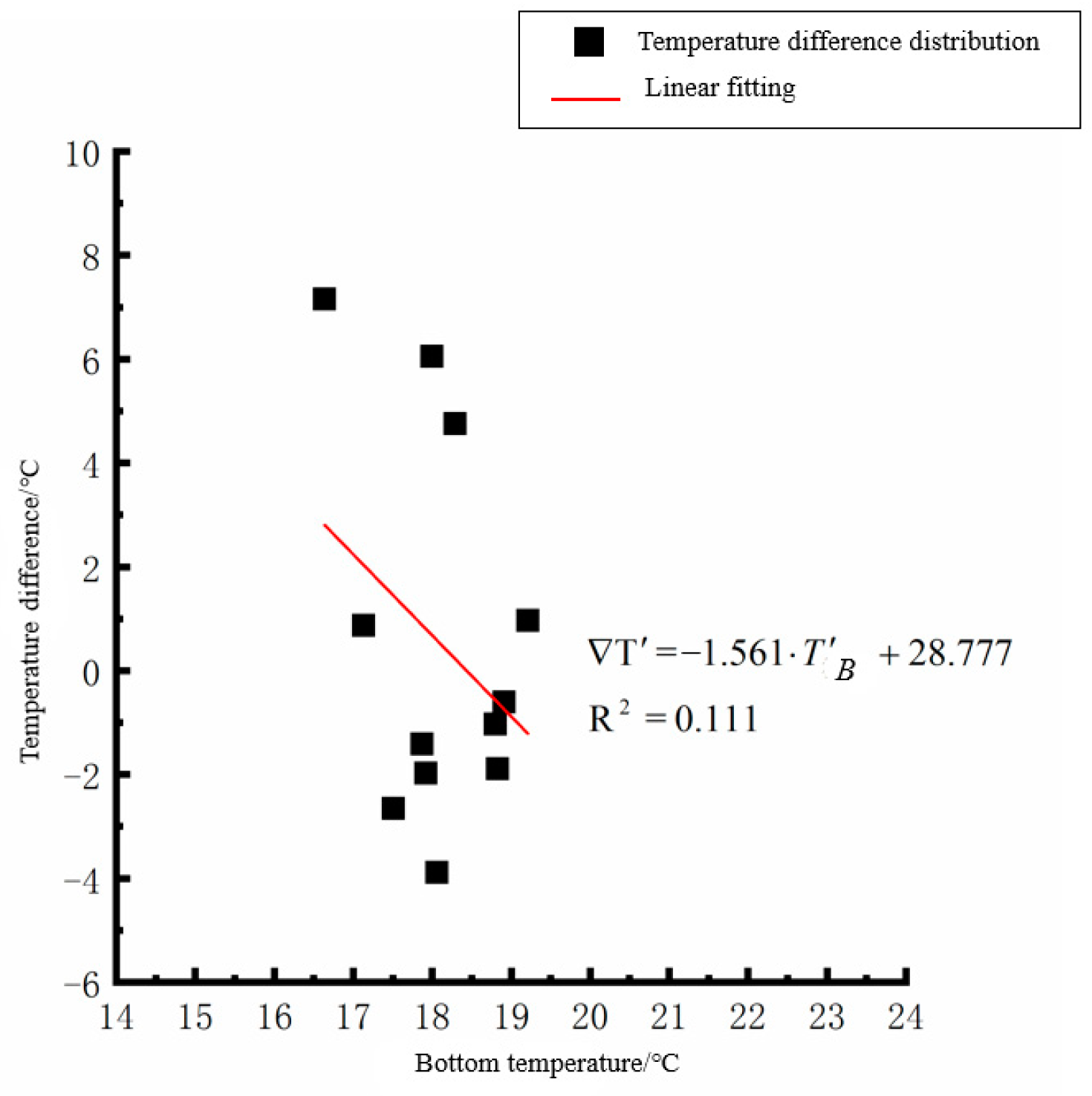 Polymers 15 02207 g018 550