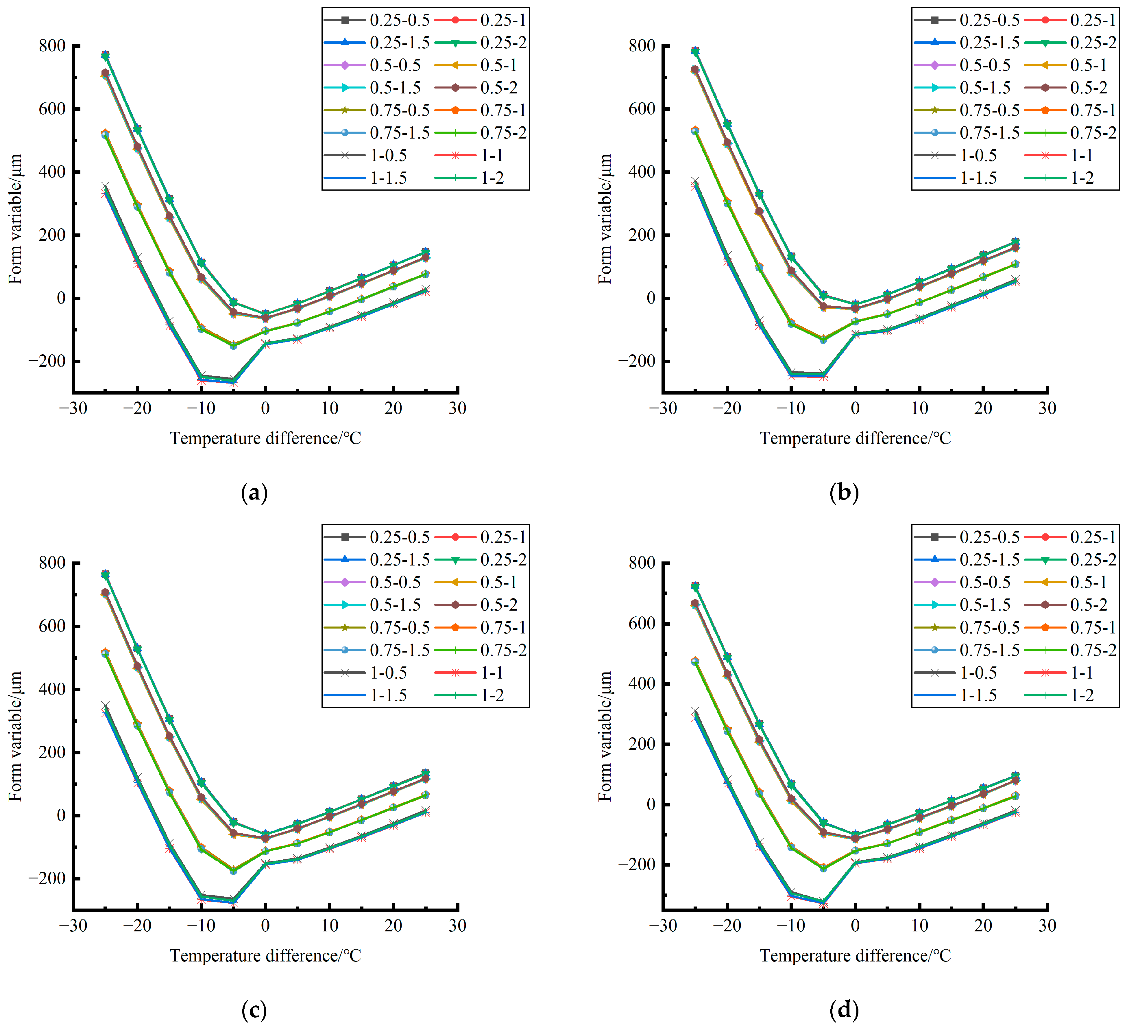 Polymers 15 02207 g027 550