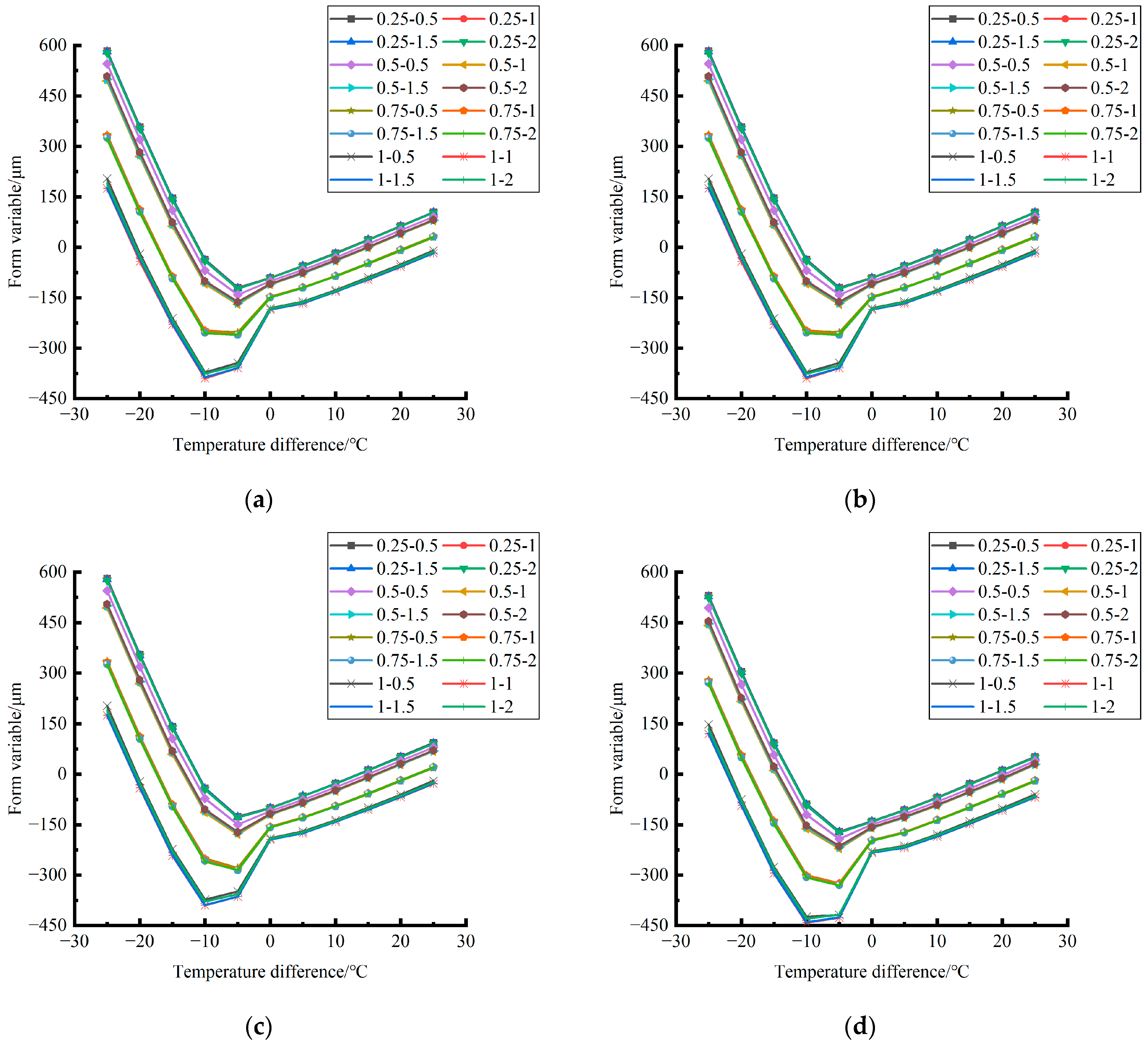 Polymers 15 02207 g029 550