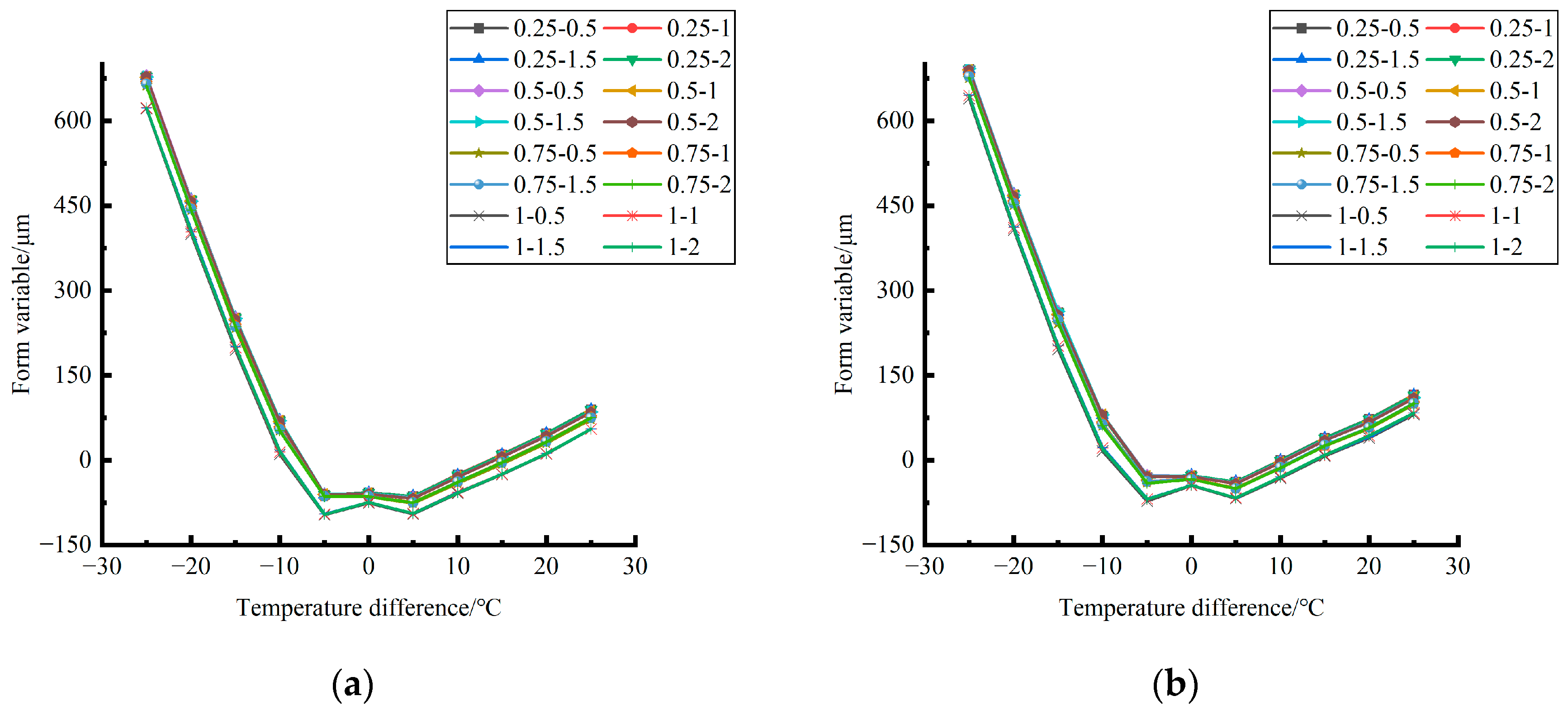 Polymers 15 02207 g039a 550