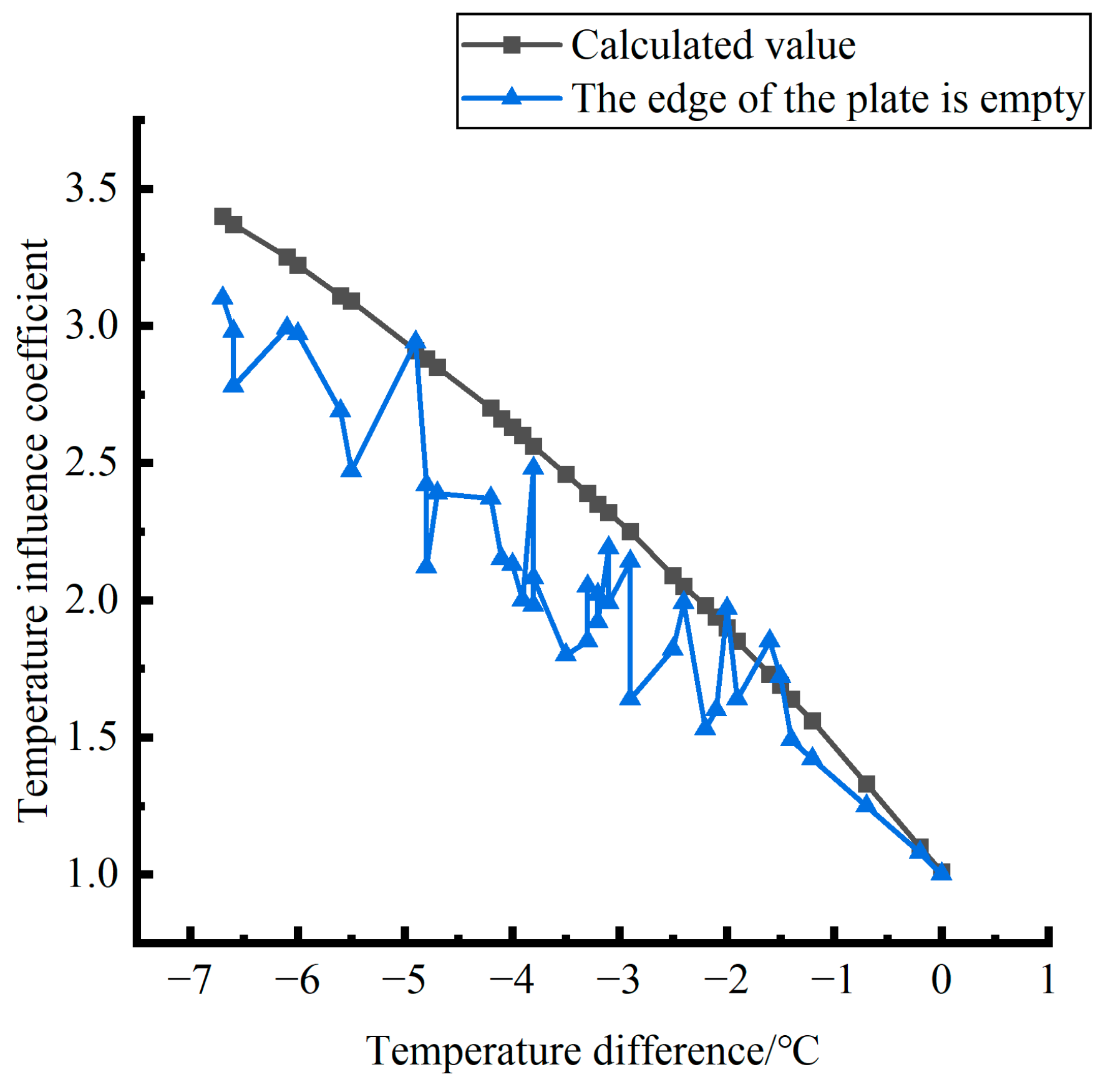Polymers 15 02207 g053 550