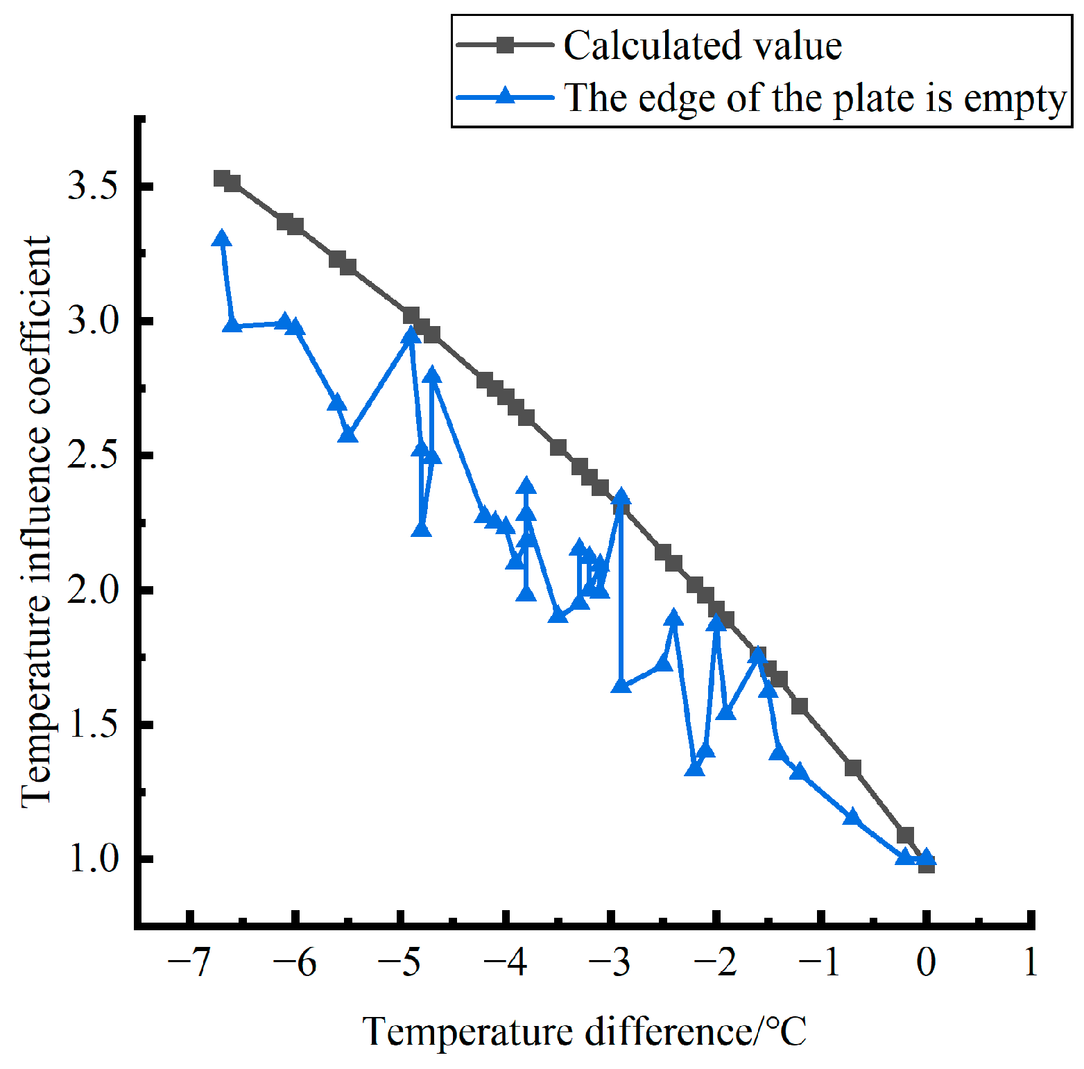 Polymers 15 02207 g055 550