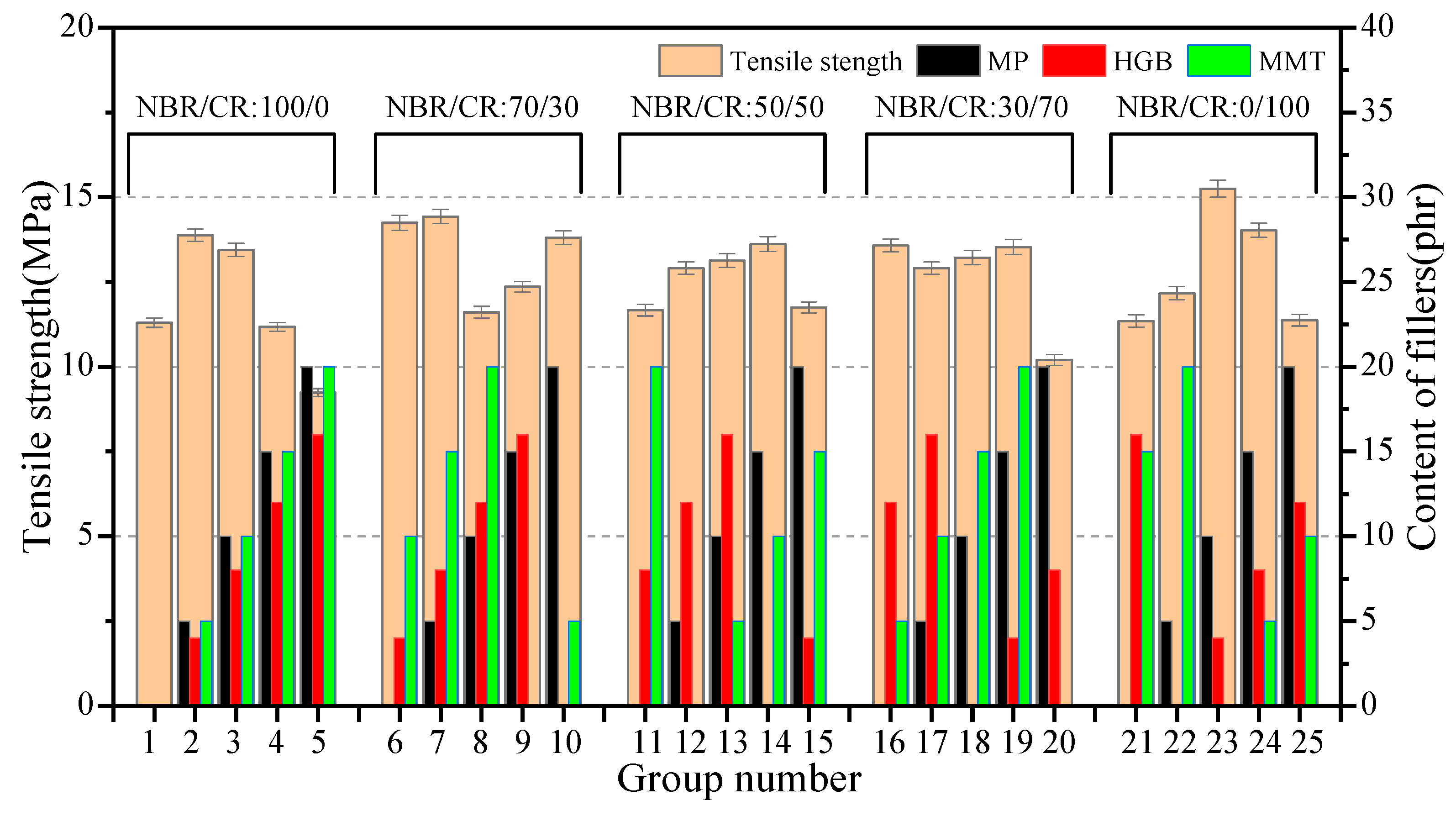 Polymers 15 02208 g001