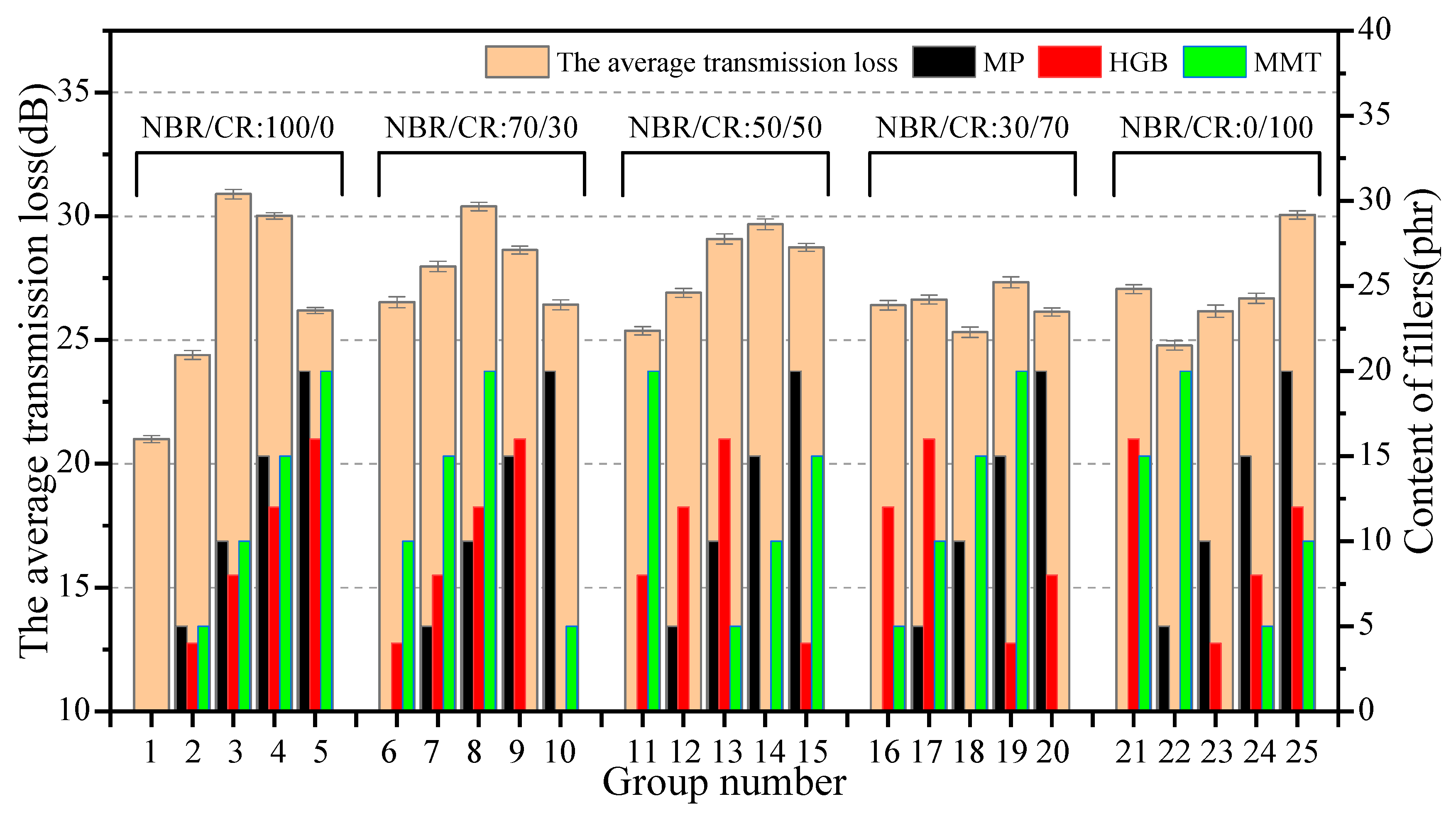 Polymers 15 02208 g003