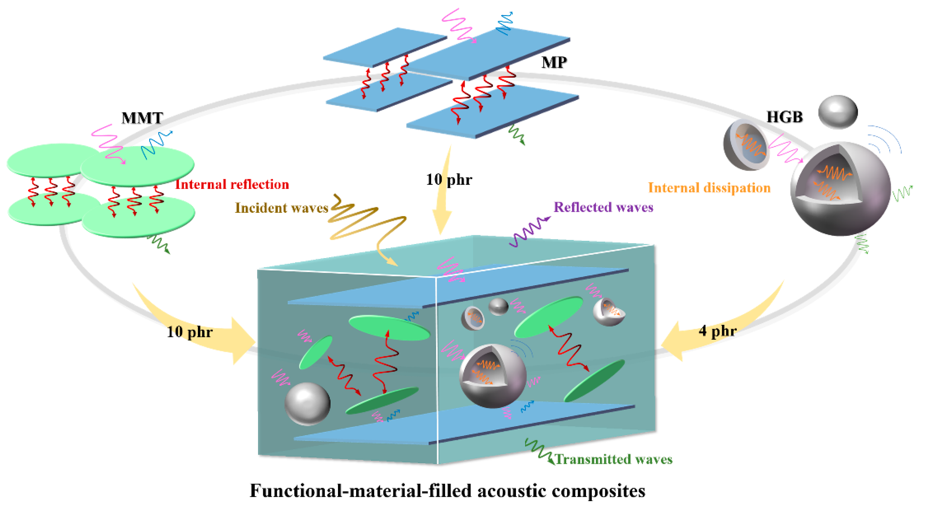 Polymers 15 02208 g008