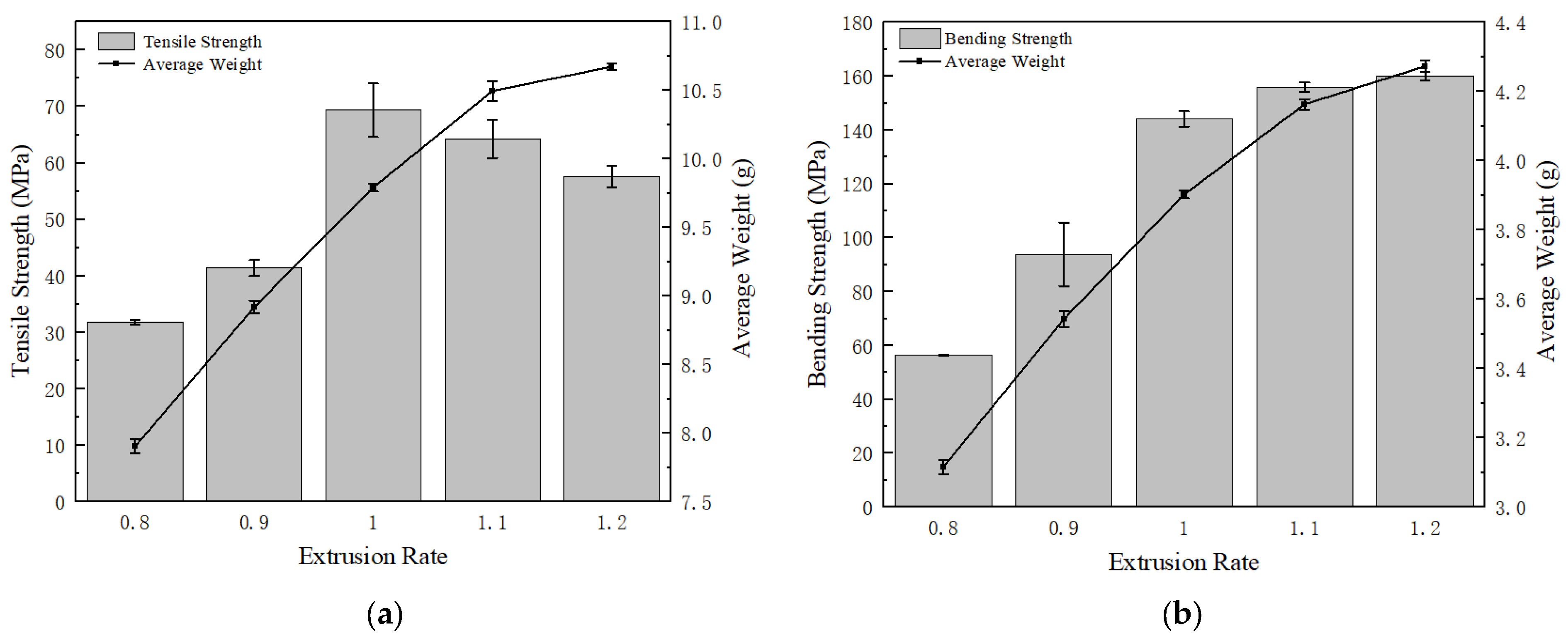 Polymers 15 02209 g006 Polymers 15 02209 g006