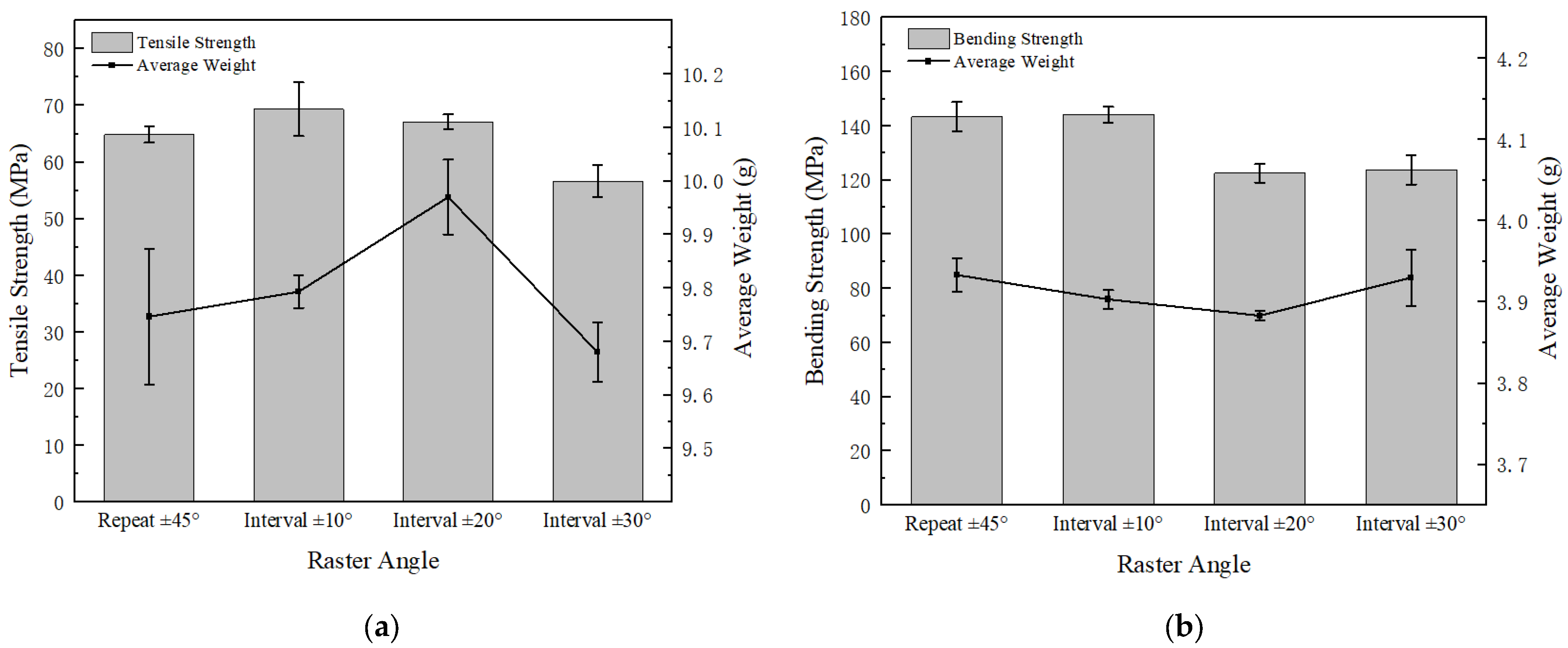 Polymers 15 02209 g010 Polymers 15 02209 g010