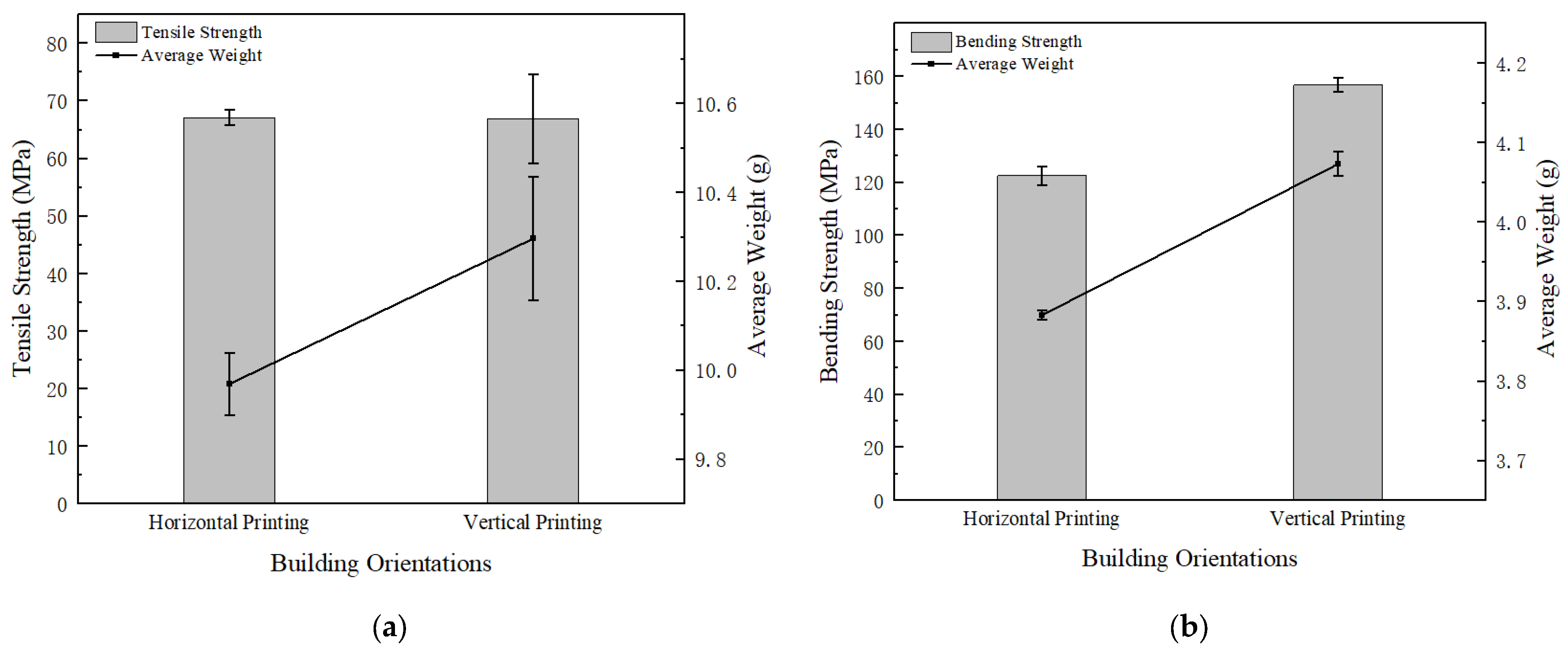 Polymers 15 02209 g012 Polymers 15 02209 g012