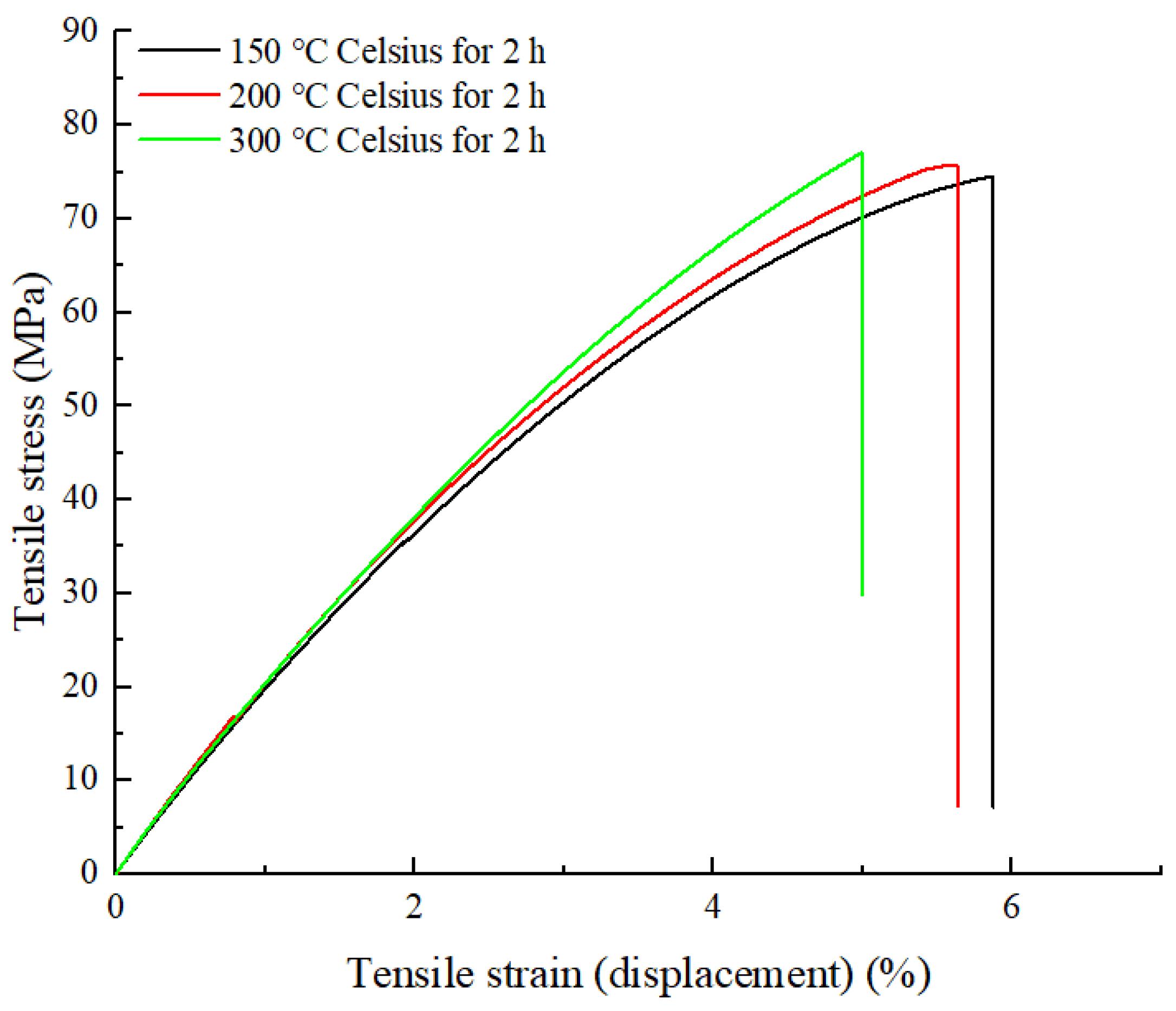 Polymers 15 02209 g017 Polymers 15 02209 g017