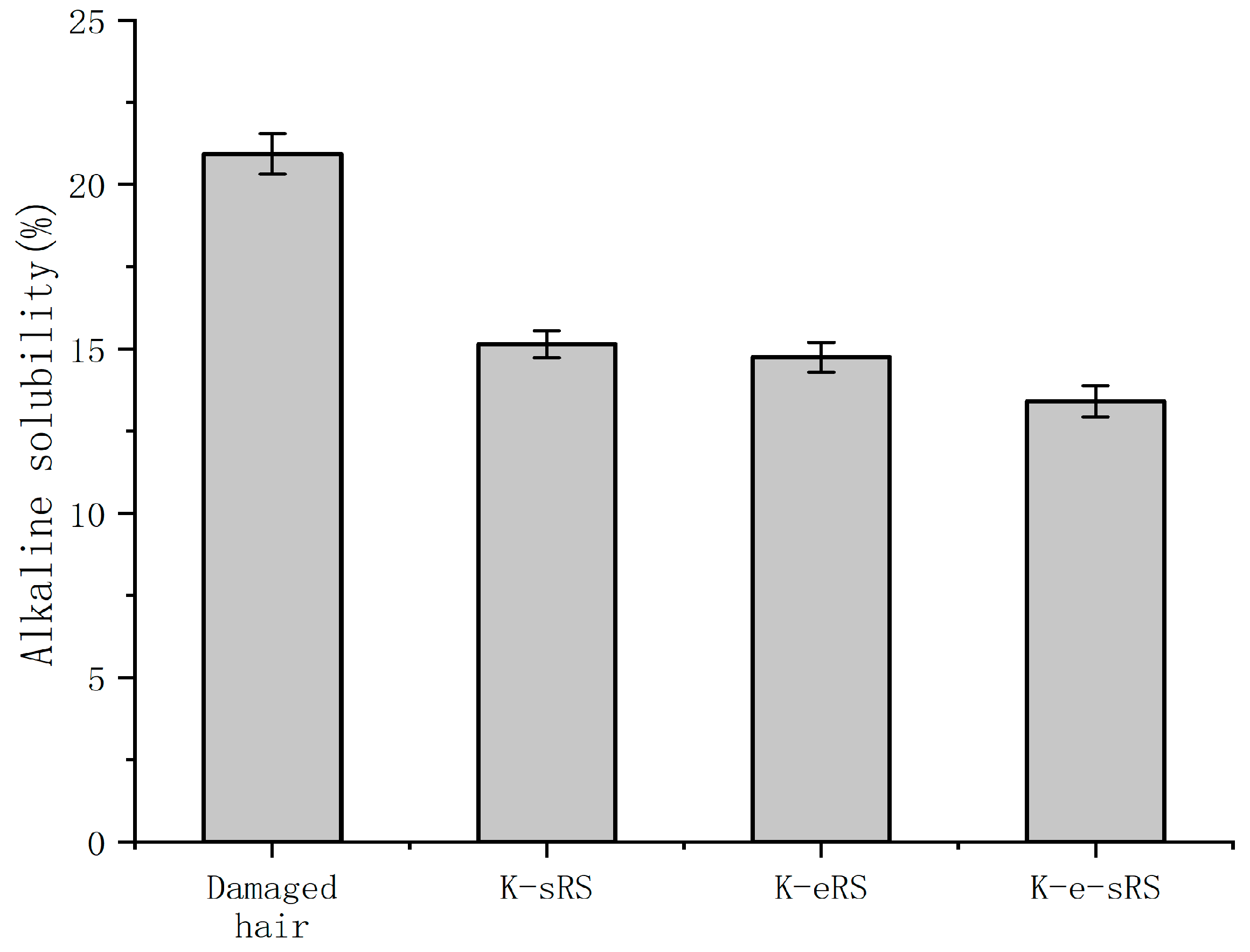 Polymers 15 02210 g006