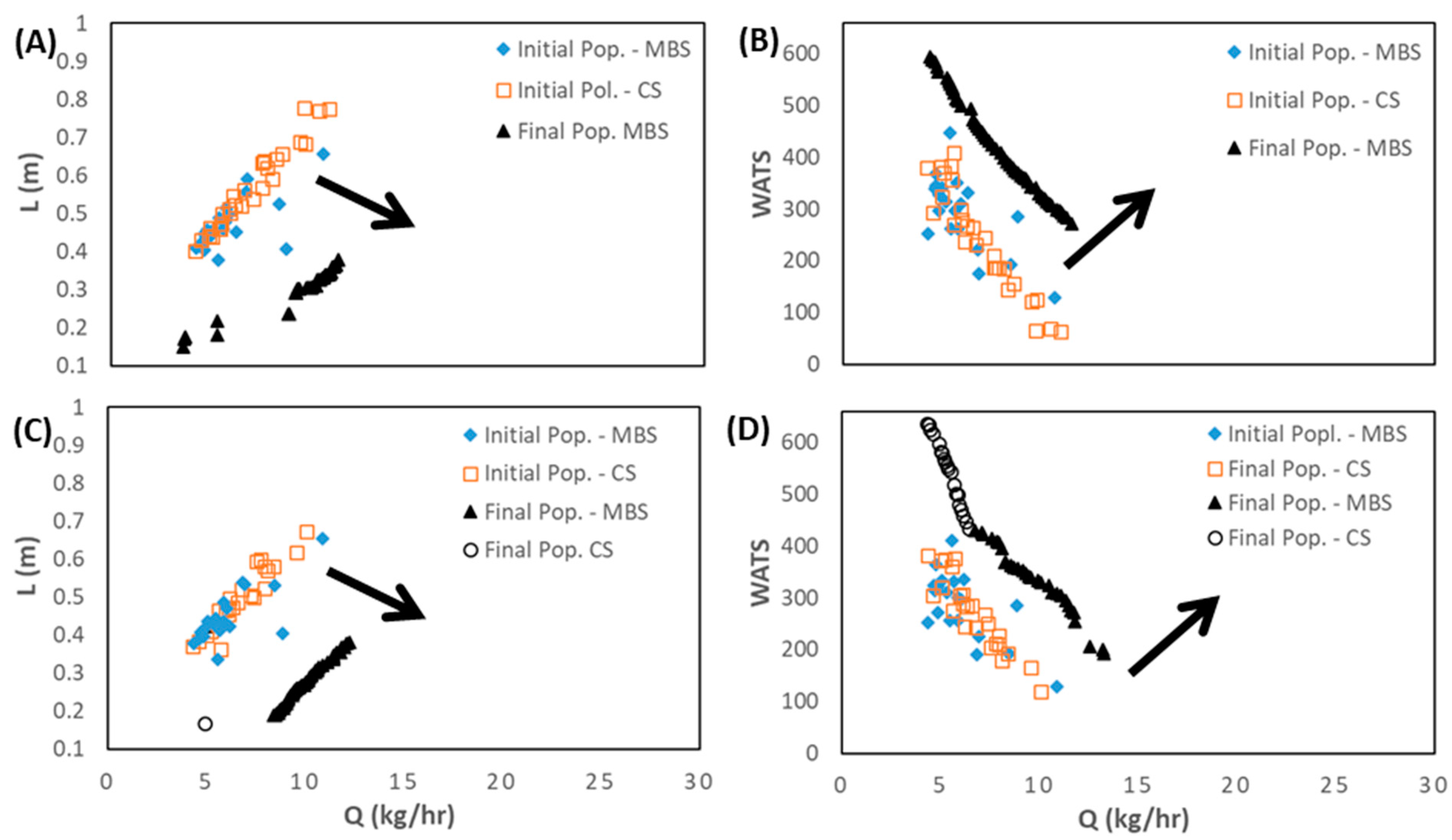 Polymers 15 02212 g005