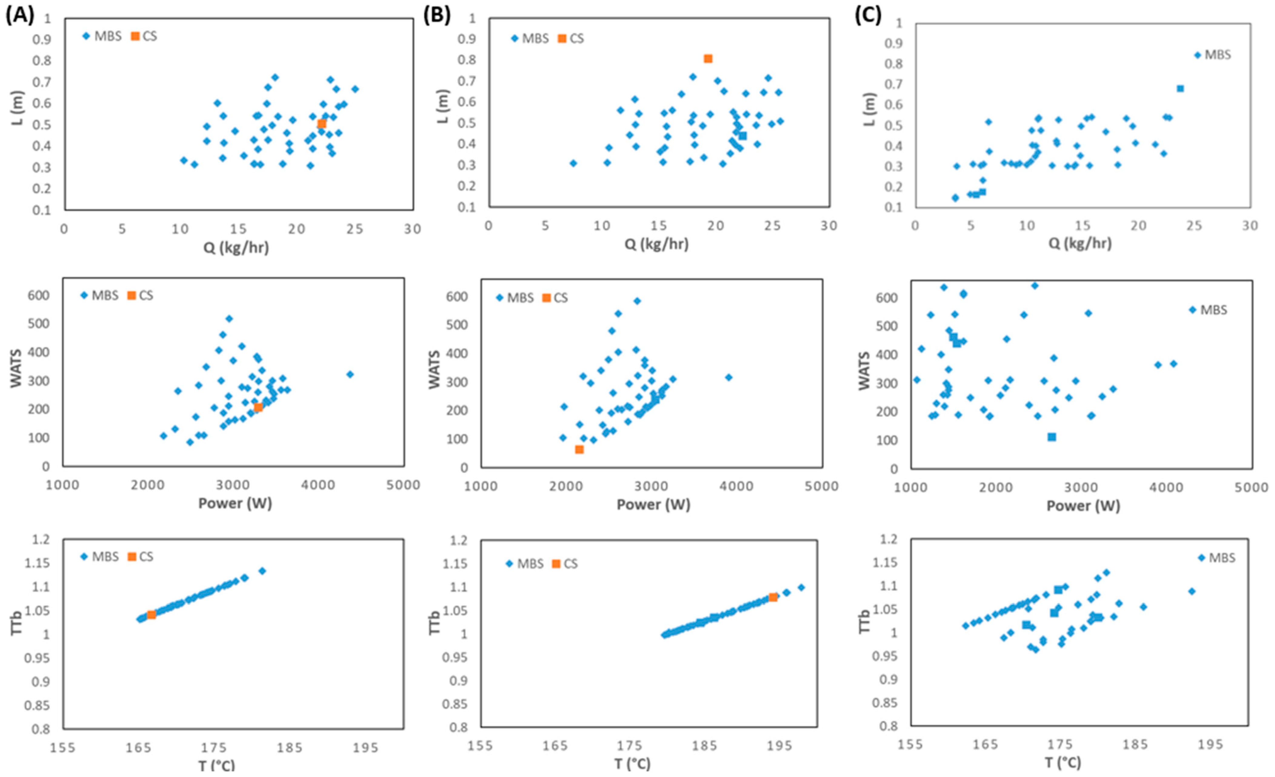 Polymers 15 02212 g011
