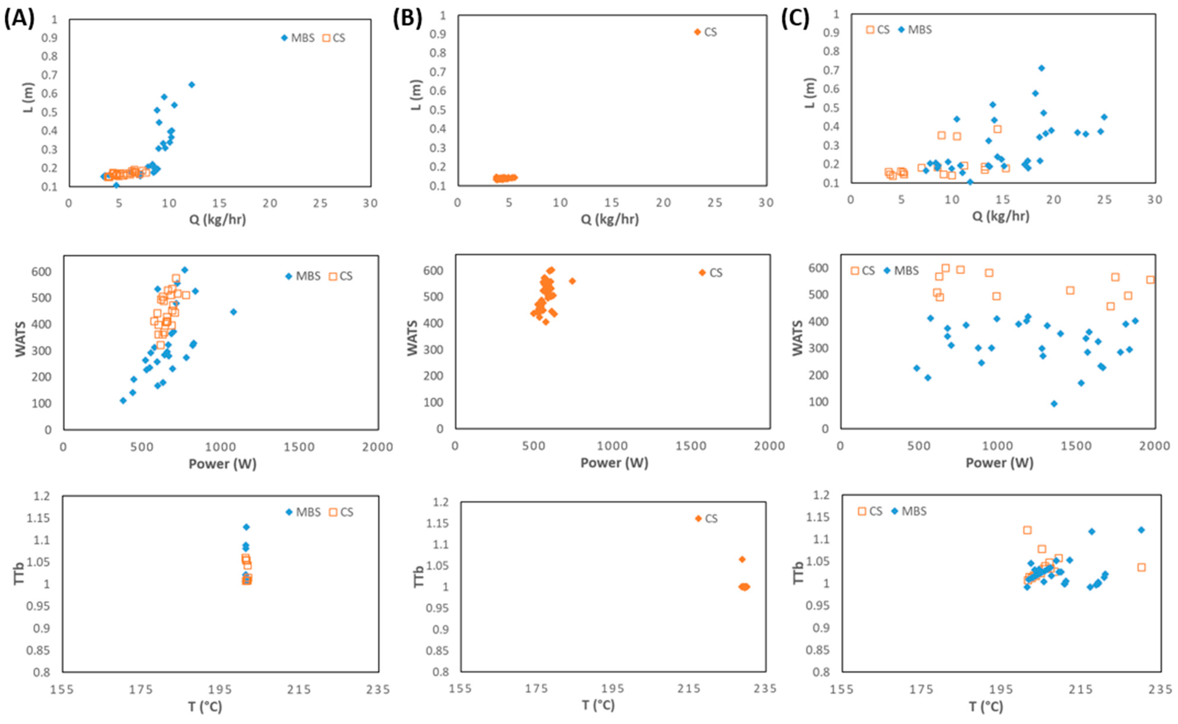 Polymers 15 02212 g012