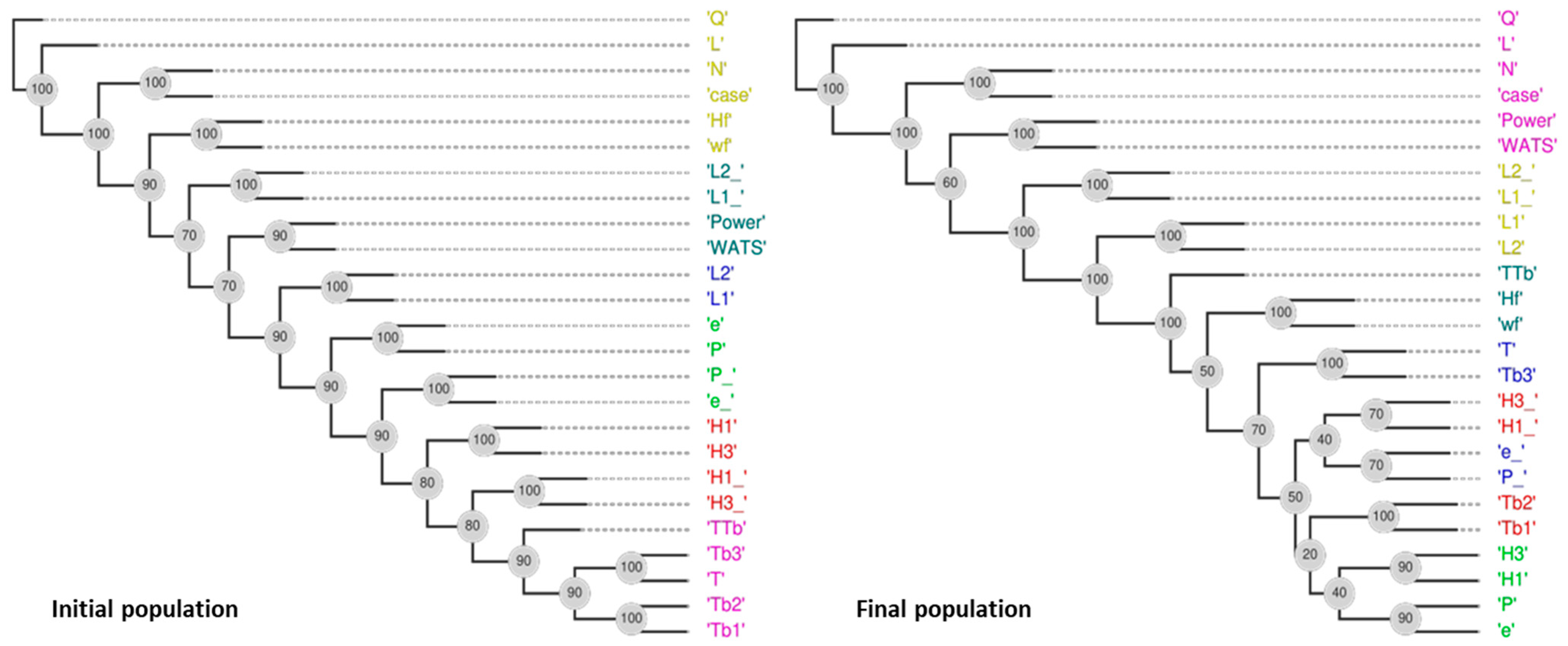 Polymers 15 02212 g014