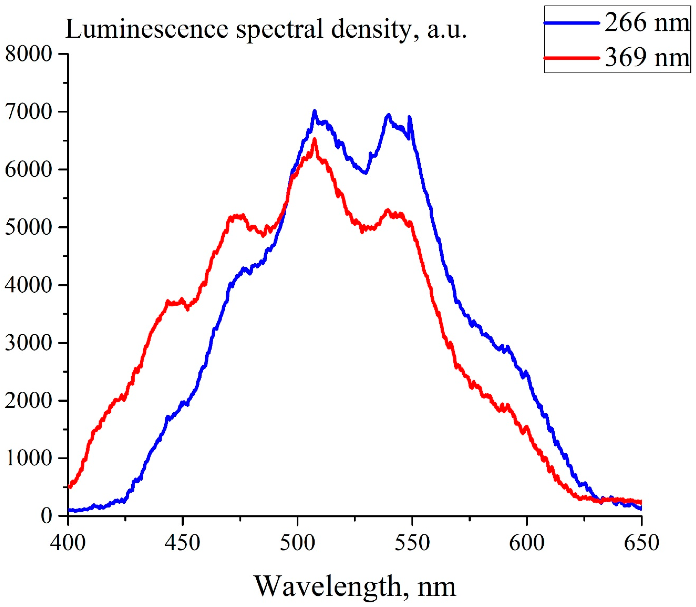 Polymers 15 02214 g004 Polymers 15 02214 g004