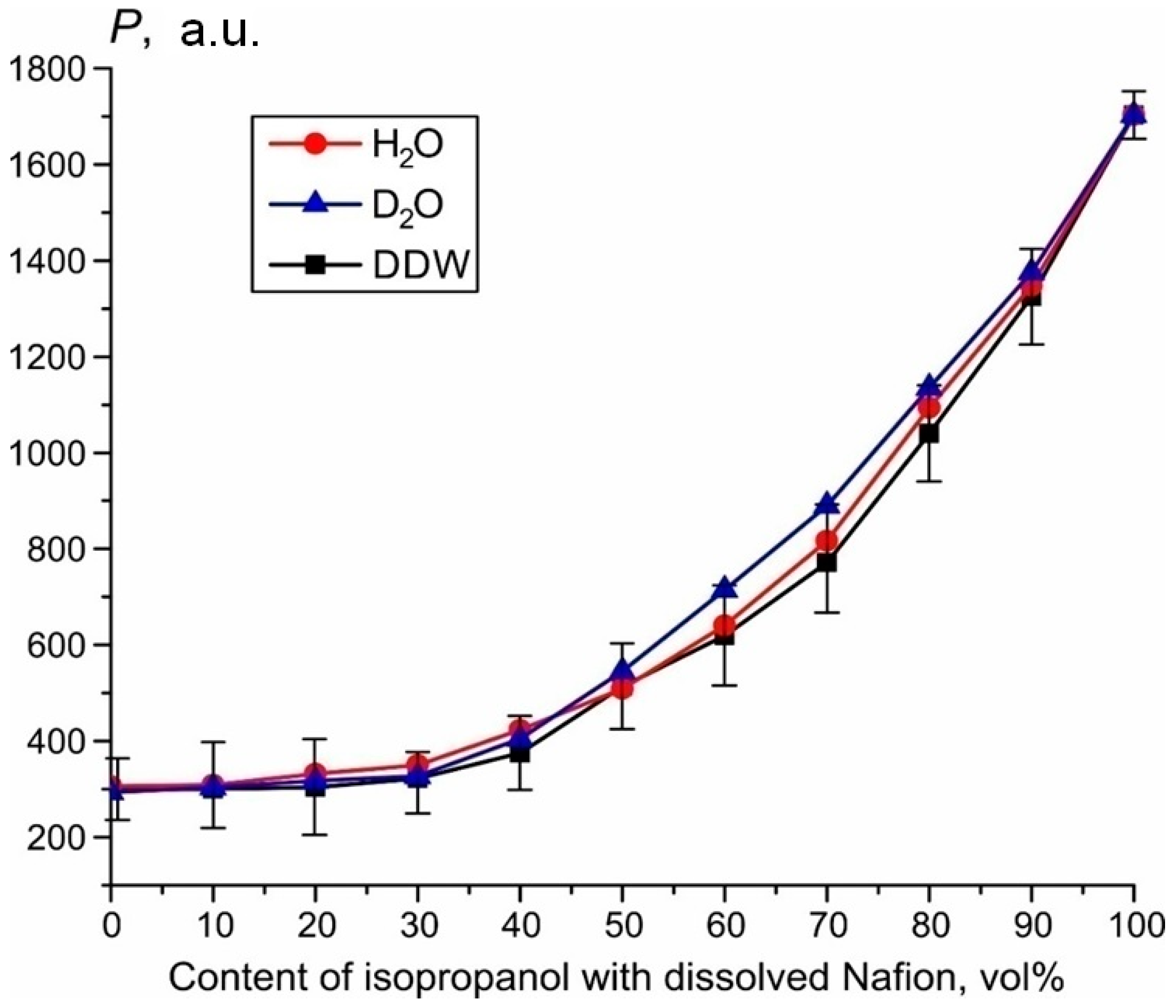 Polymers 15 02214 g007 Polymers 15 02214 g007