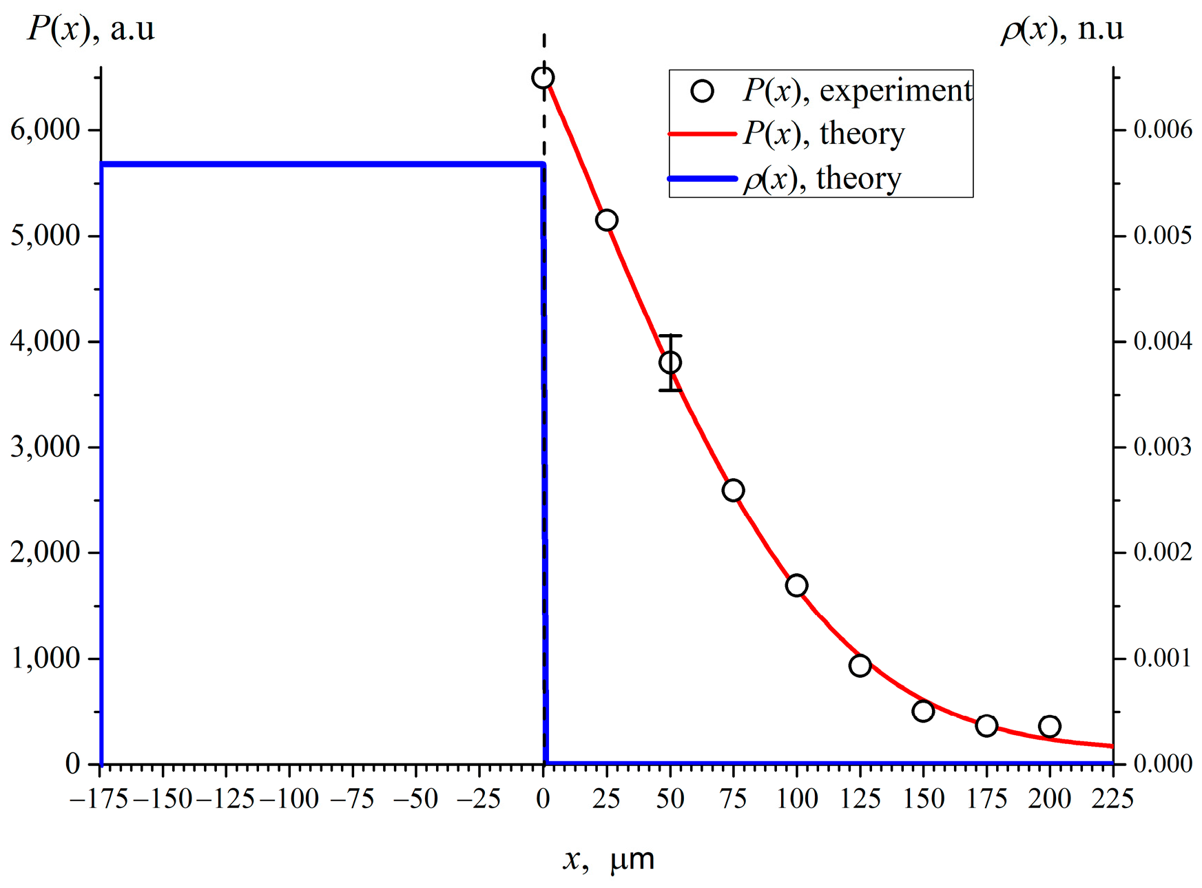 Polymers 15 02214 g009 Polymers 15 02214 g009
