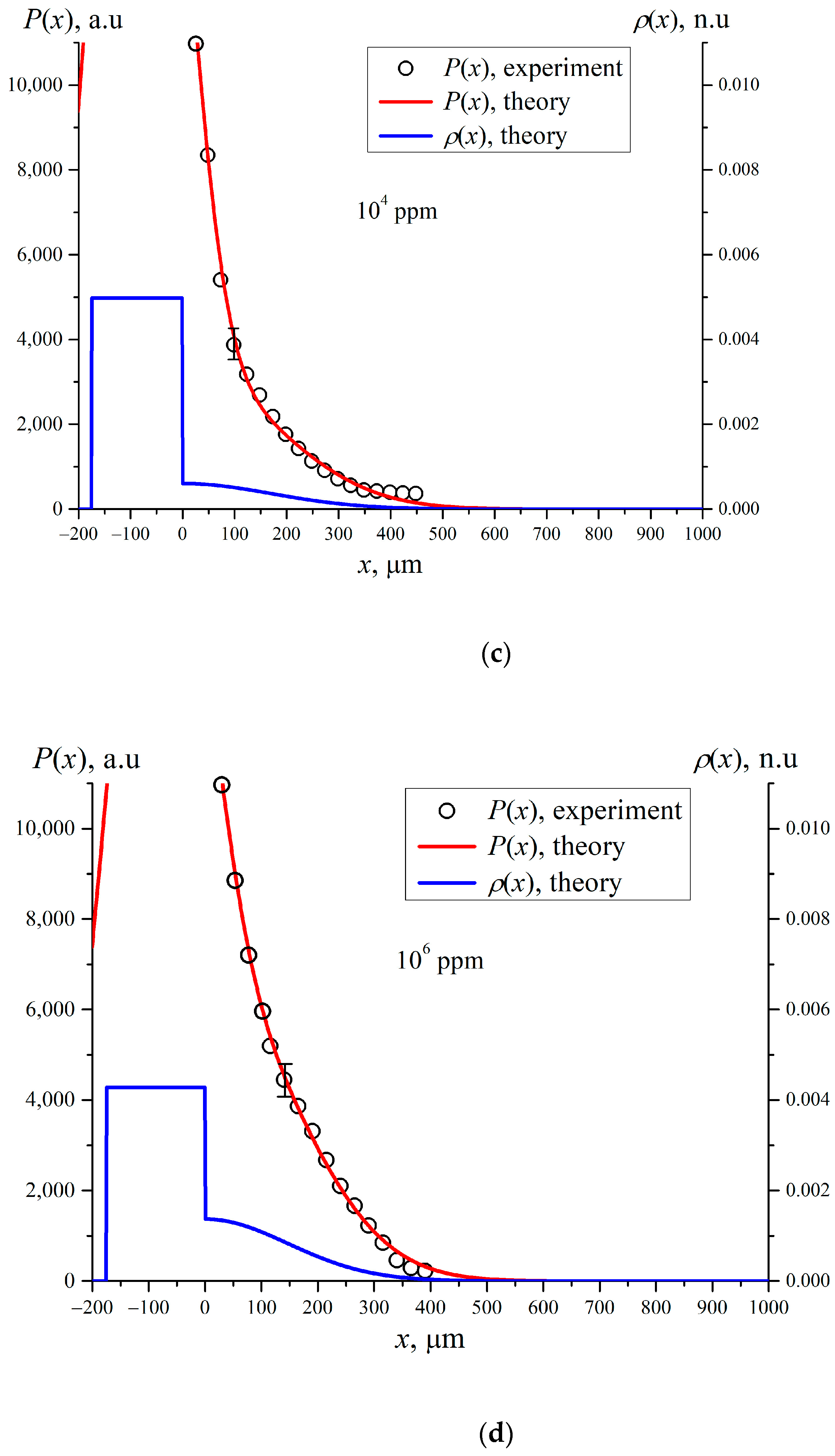 Polymers 15 02214 g010b Polymers 15 02214 g010b
