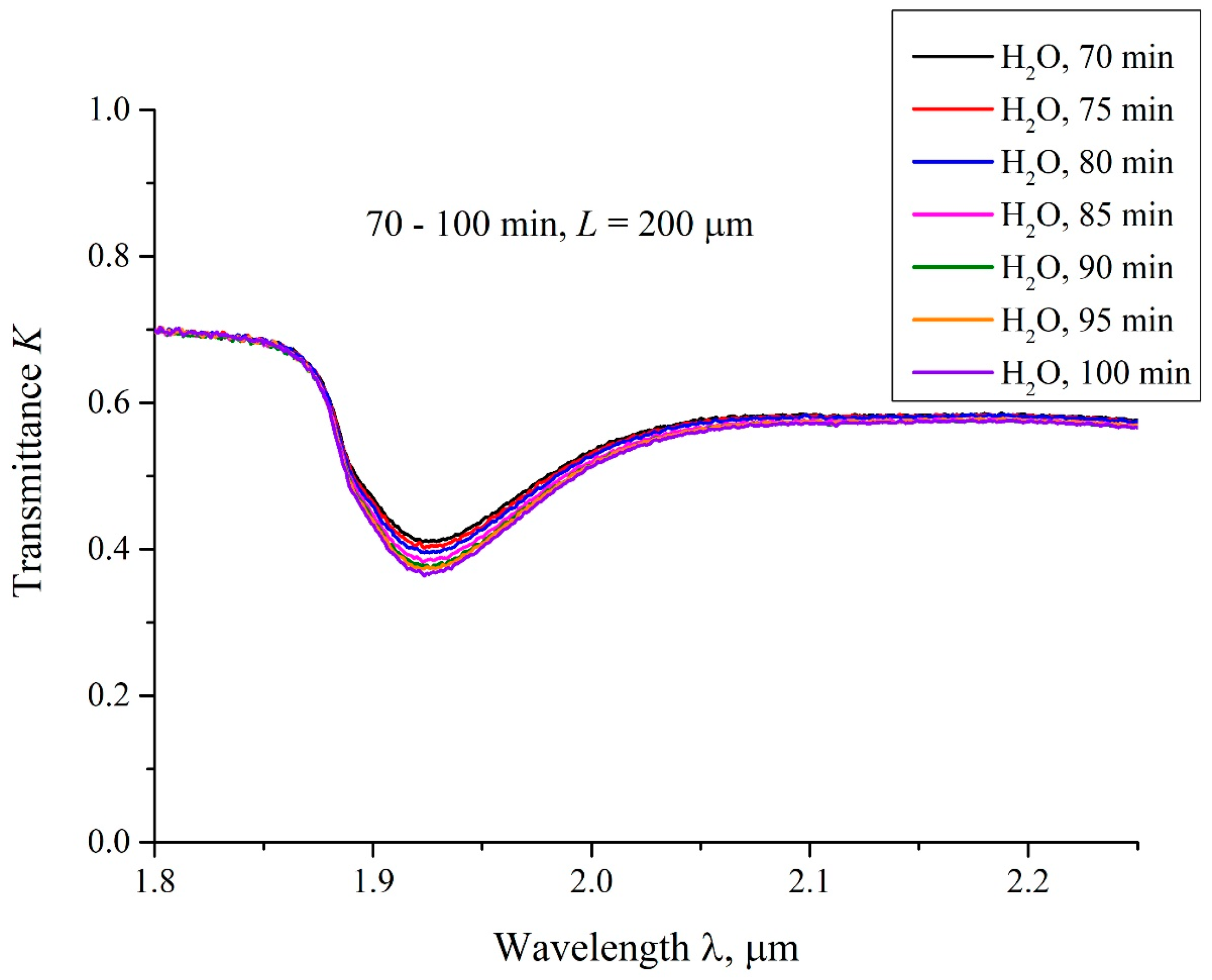 Polymers 15 02214 g018 Polymers 15 02214 g018