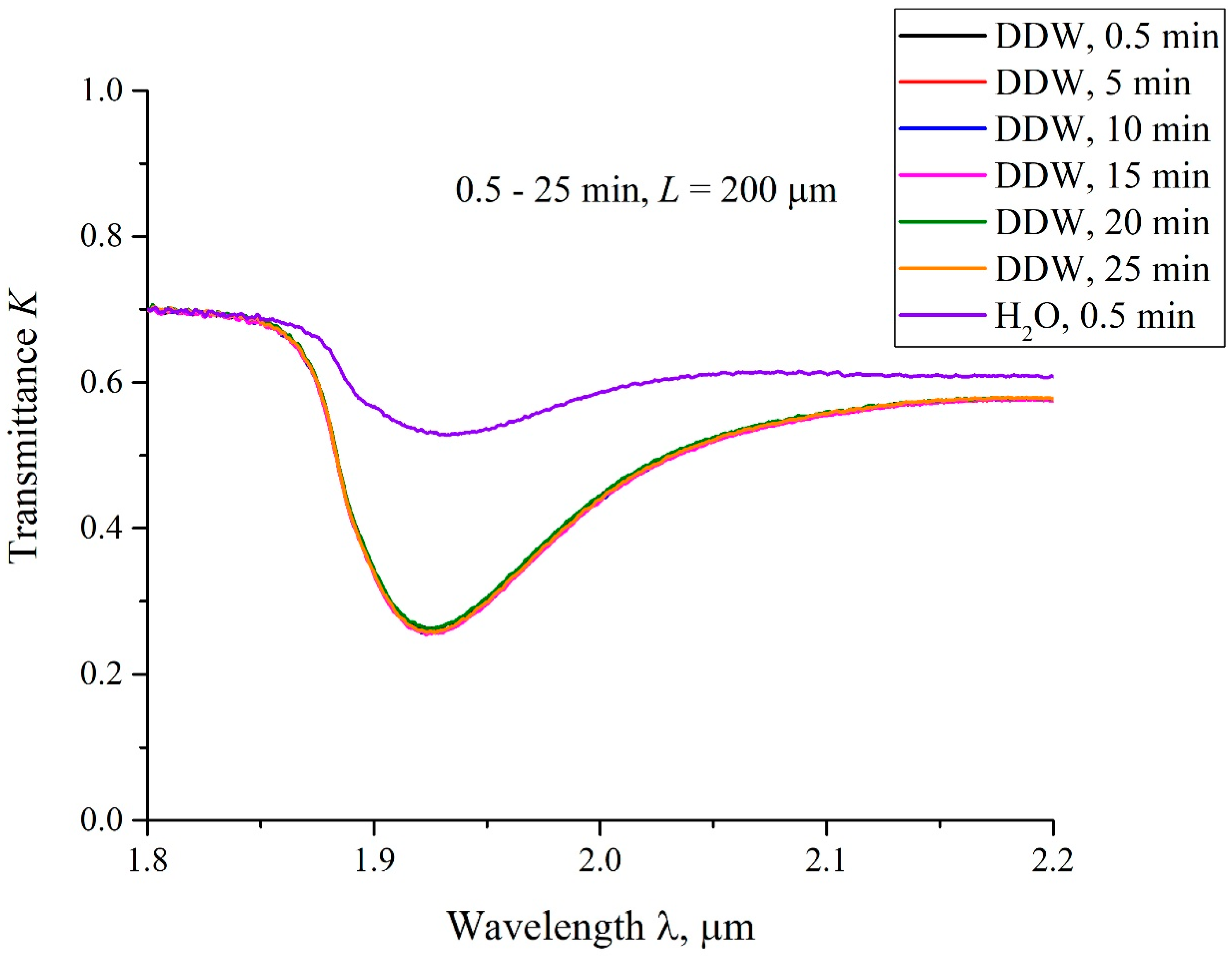 Polymers 15 02214 g019 Polymers 15 02214 g019