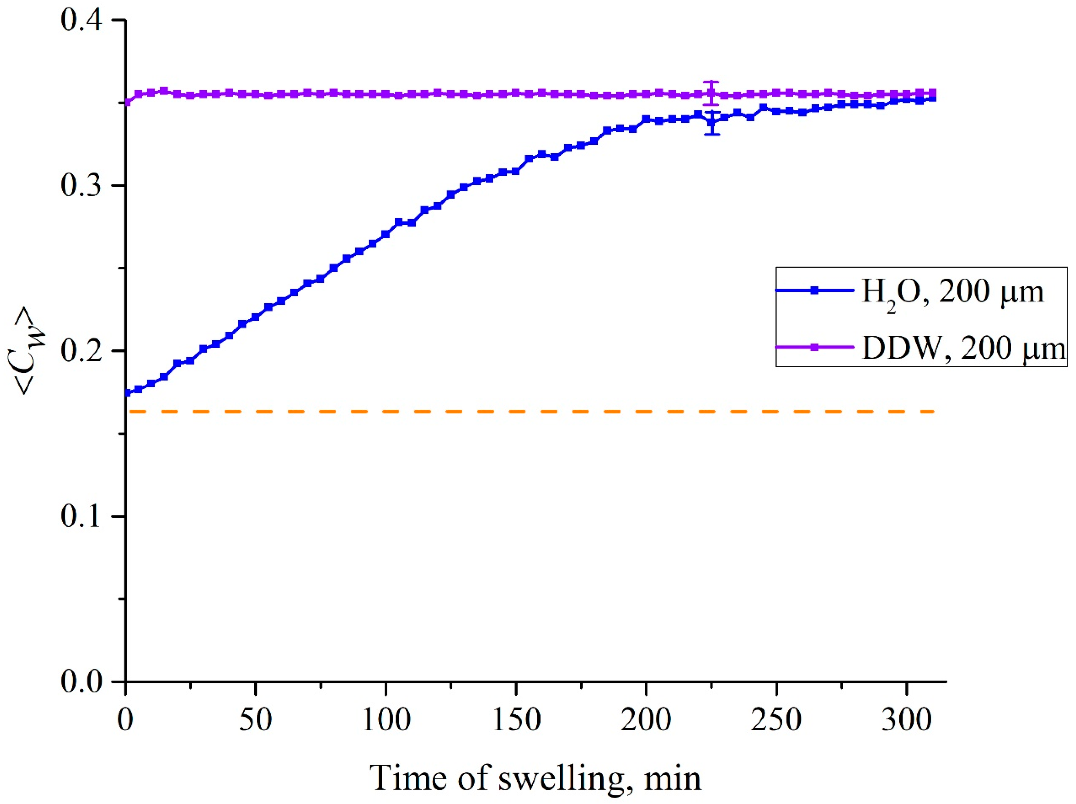 Polymers 15 02214 g020 Polymers 15 02214 g020