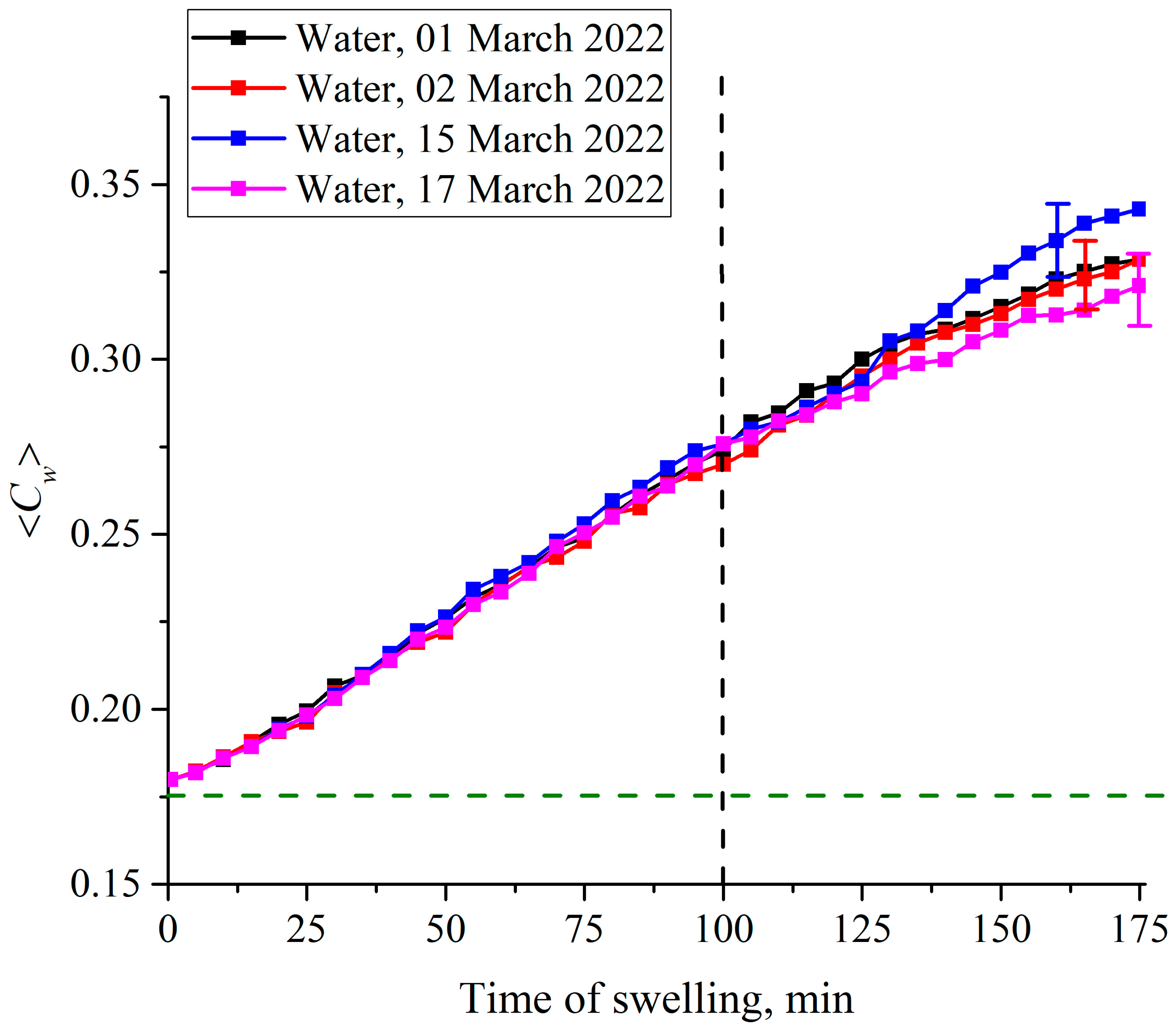 Polymers 15 02214 g021 Polymers 15 02214 g021