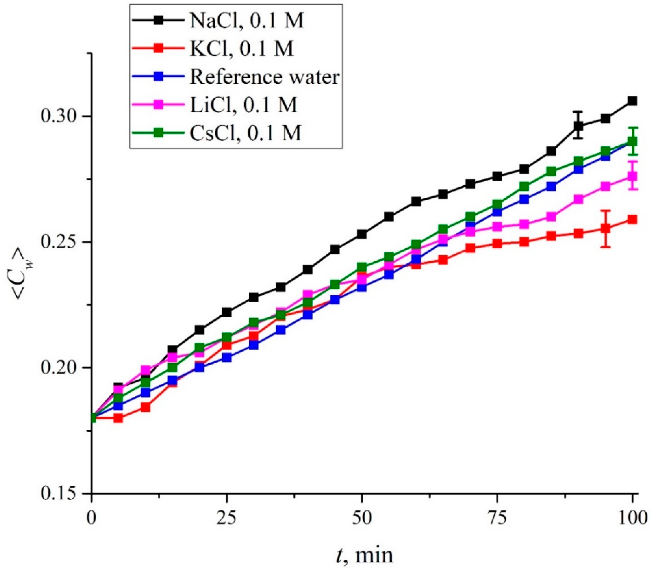 Polymers 15 02214 g022 Polymers 15 02214 g022
