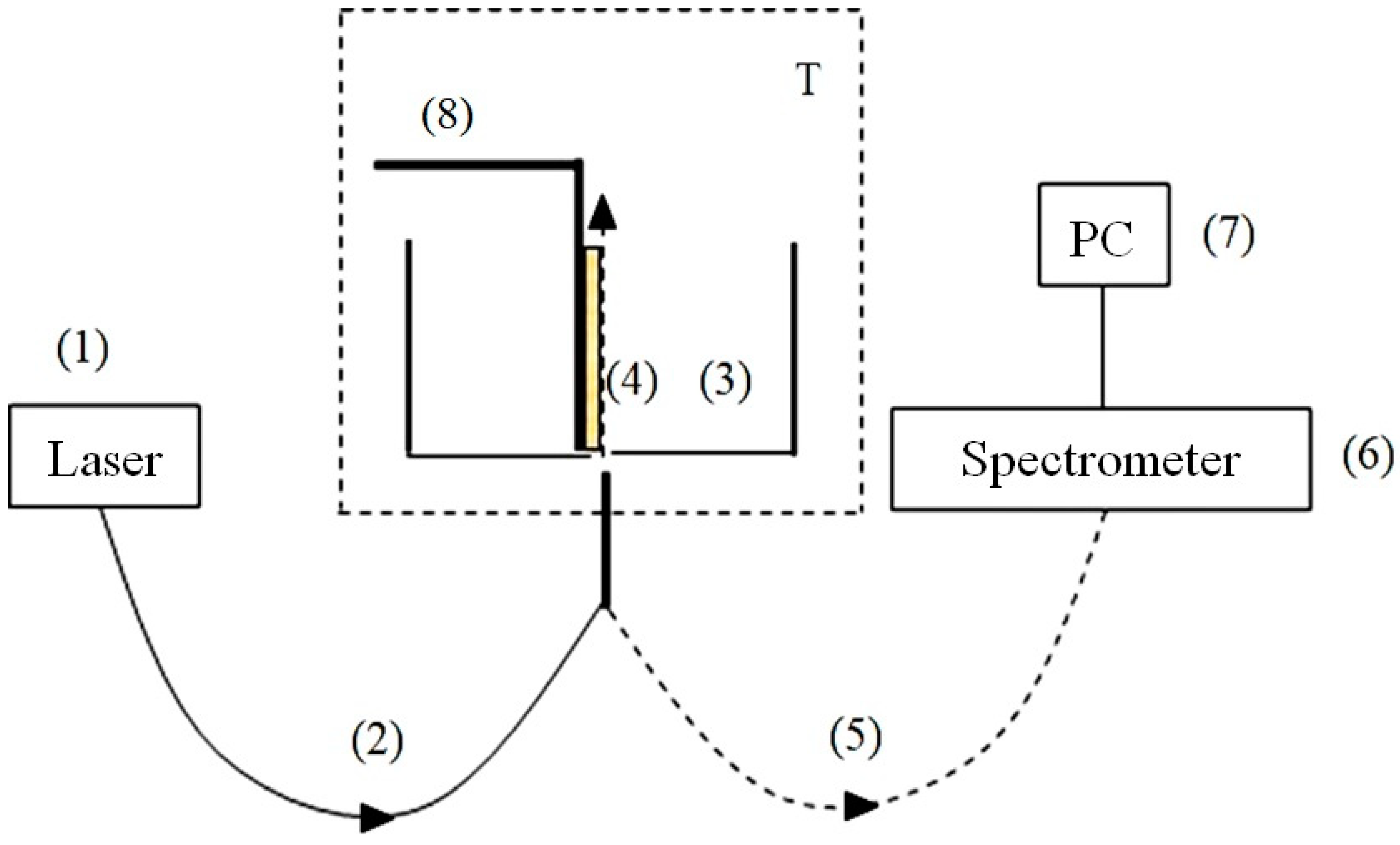 Polymers 15 02214 g023 Polymers 15 02214 g023