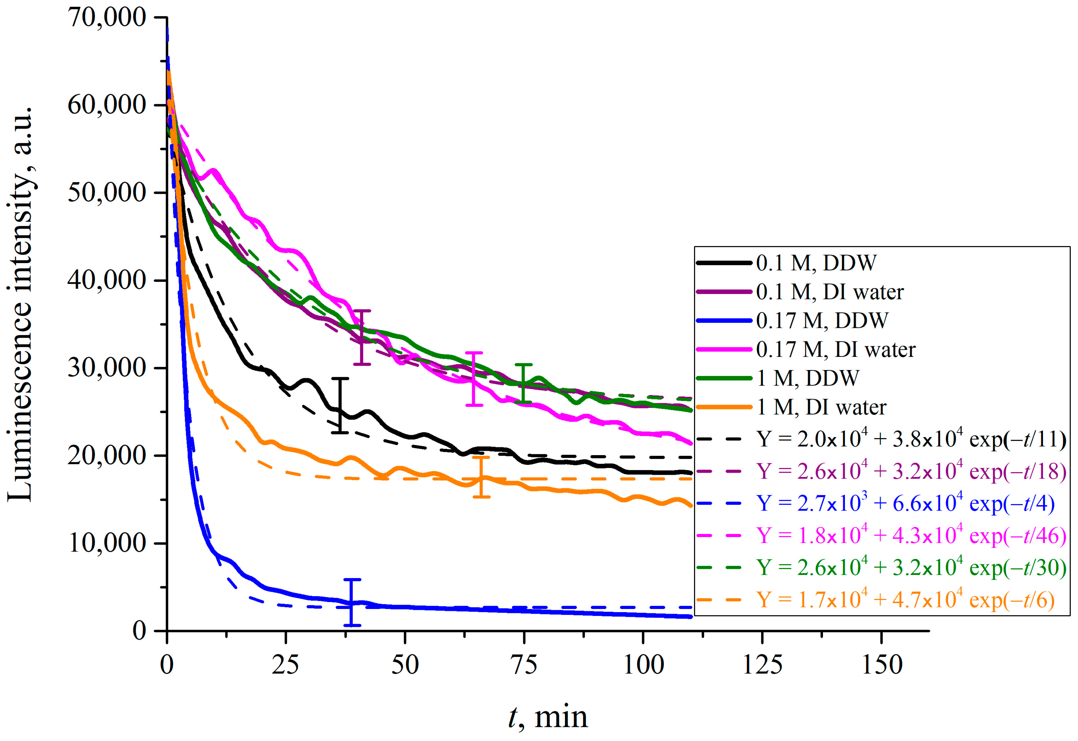 Polymers 15 02214 g025 Polymers 15 02214 g025